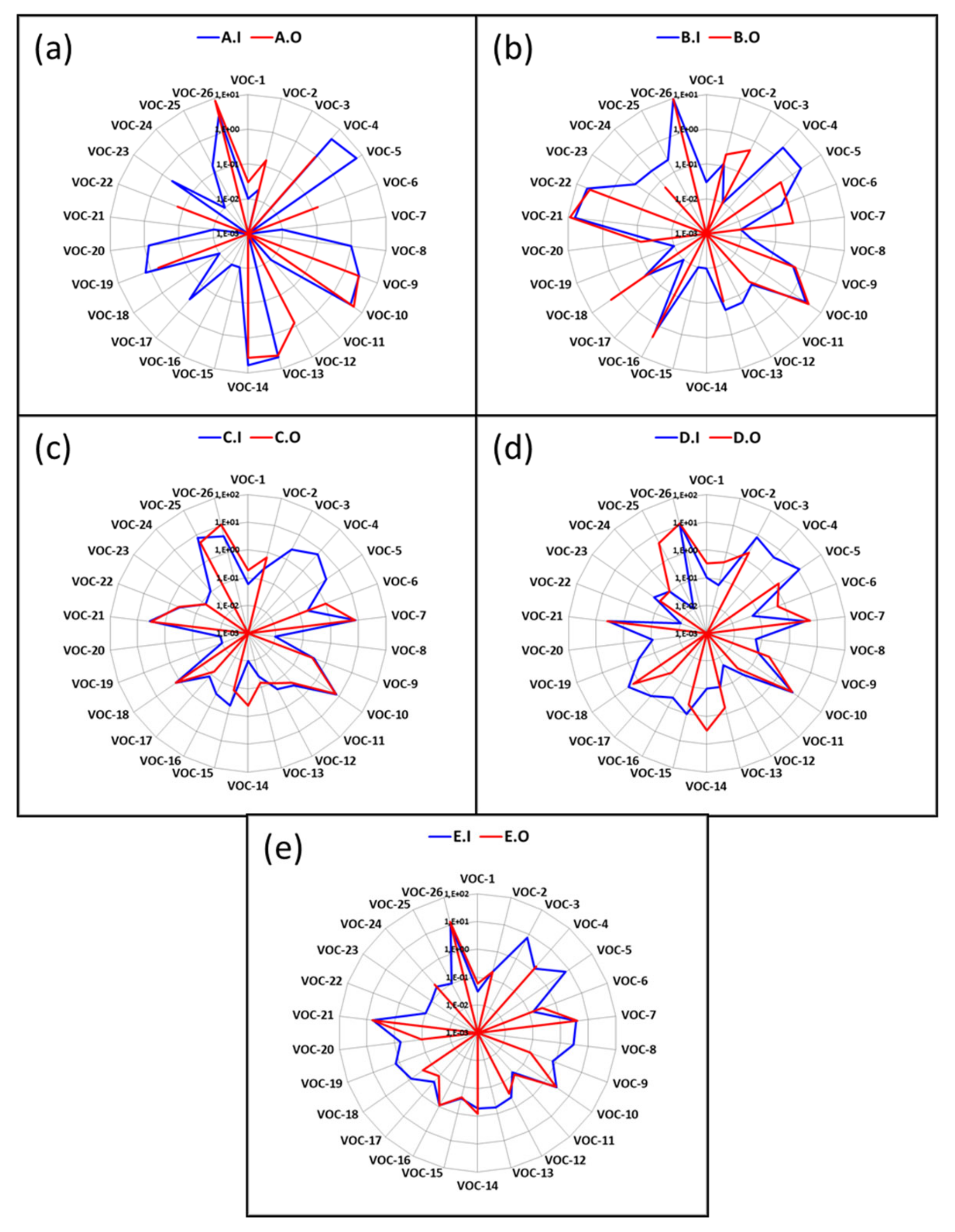 Micromachines 14 00524 g004