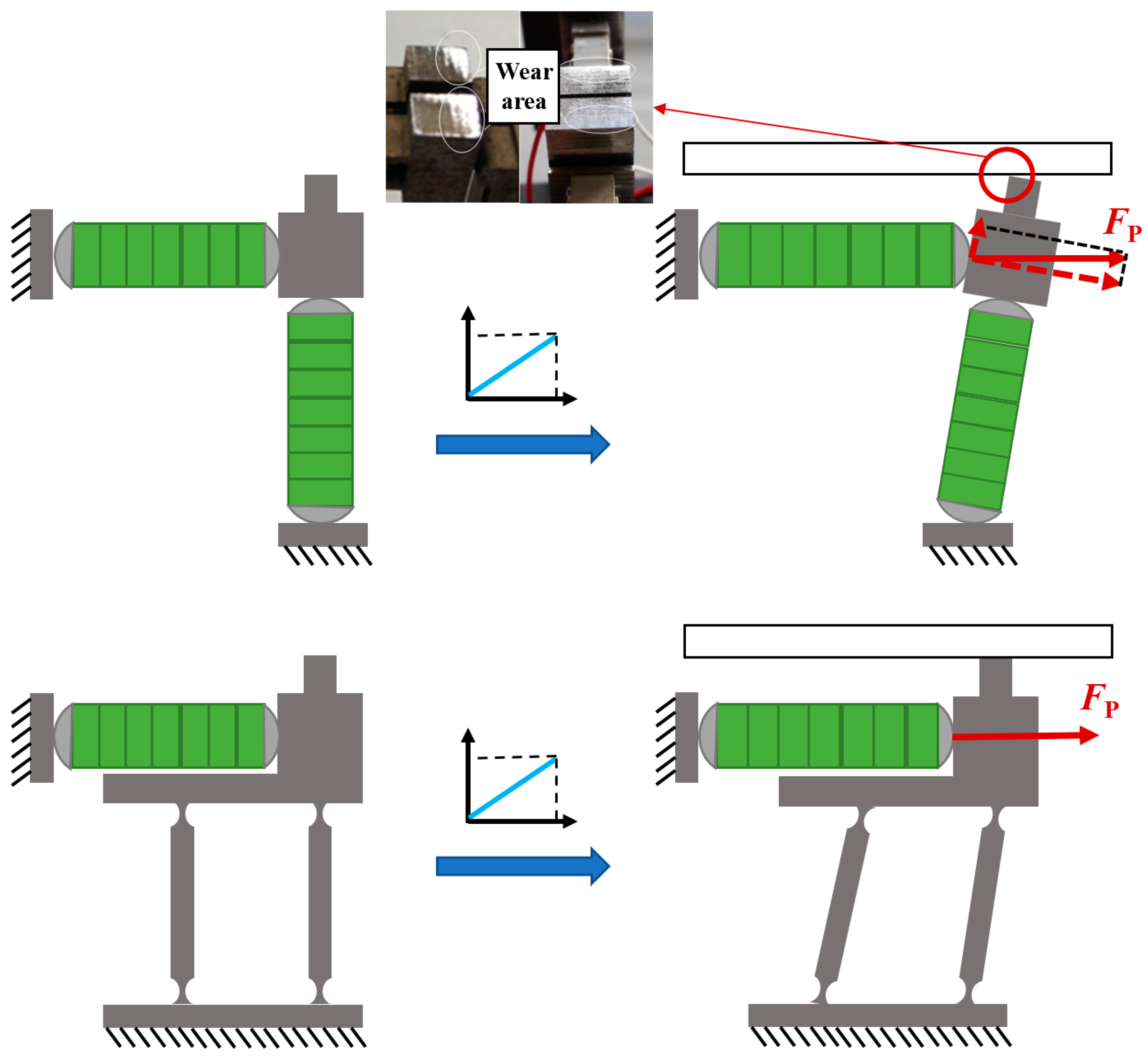 Micromachines 14 00525 g004 Micromachines 14 00525 g004