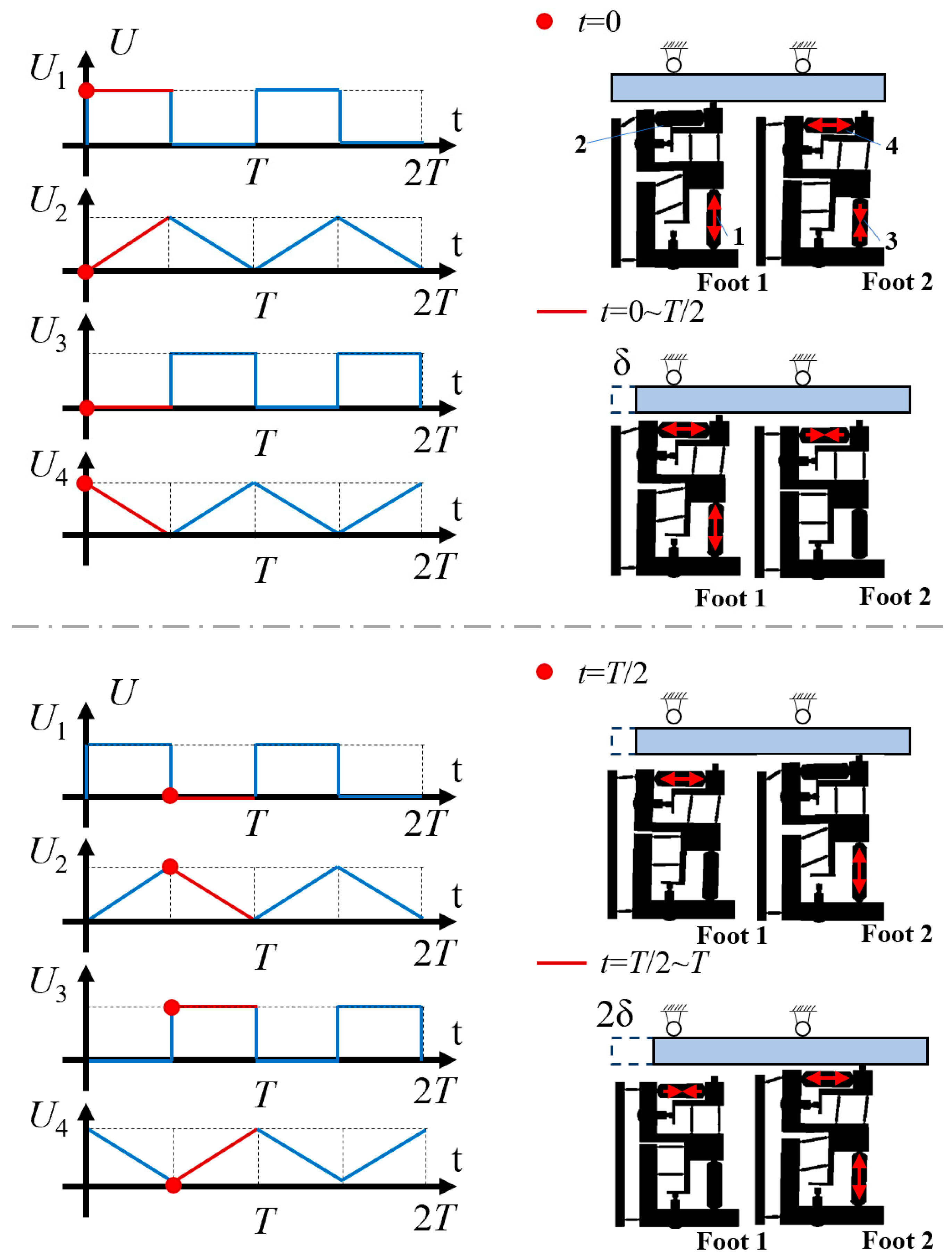 Micromachines 14 00525 g006 Micromachines 14 00525 g006