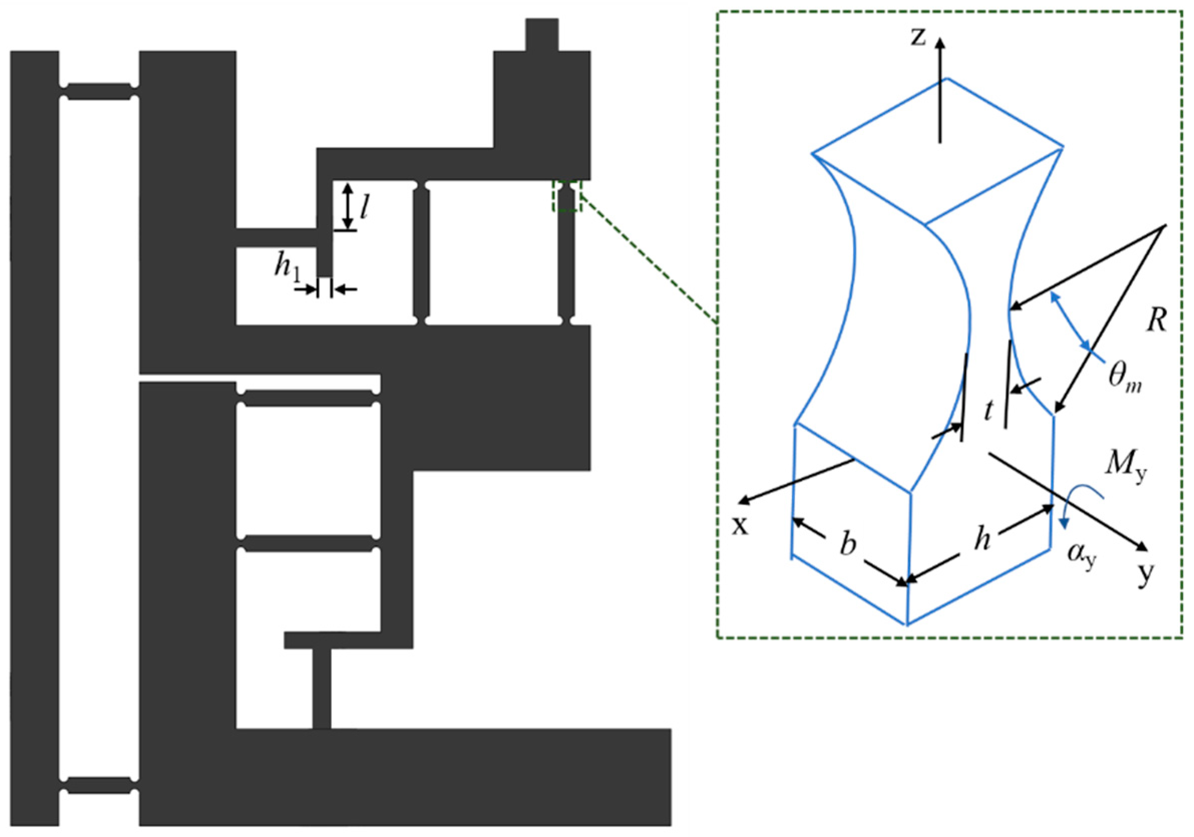 Micromachines 14 00525 g007 Micromachines 14 00525 g007