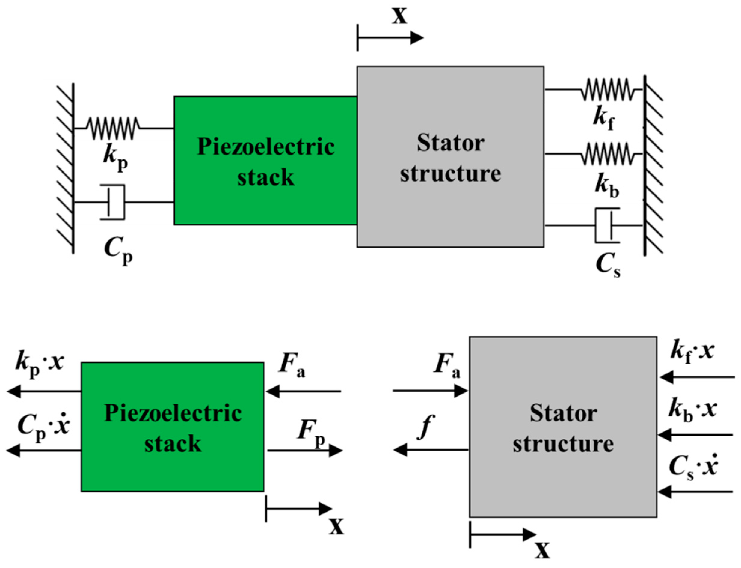 Micromachines 14 00525 g008 Micromachines 14 00525 g008