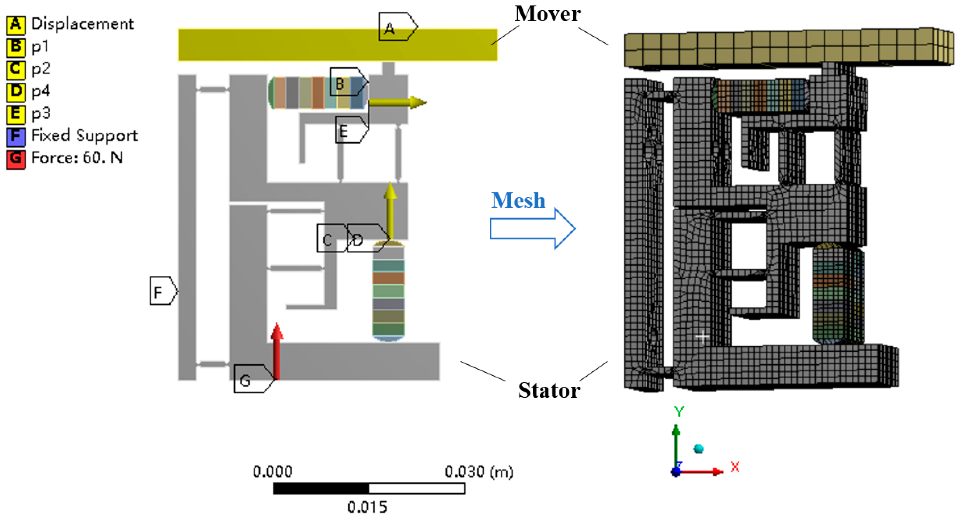 Micromachines 14 00525 g009 Micromachines 14 00525 g009