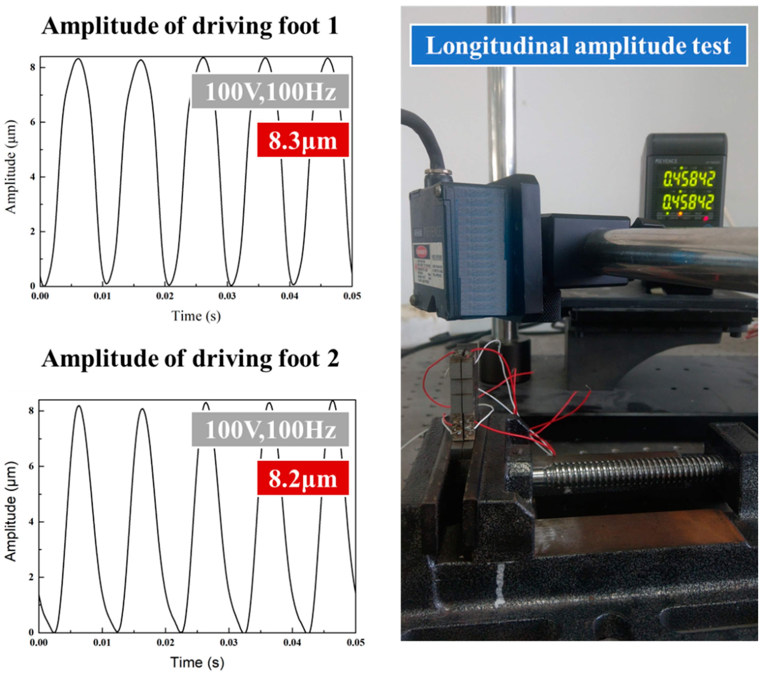 Micromachines 14 00525 g014 Micromachines 14 00525 g014