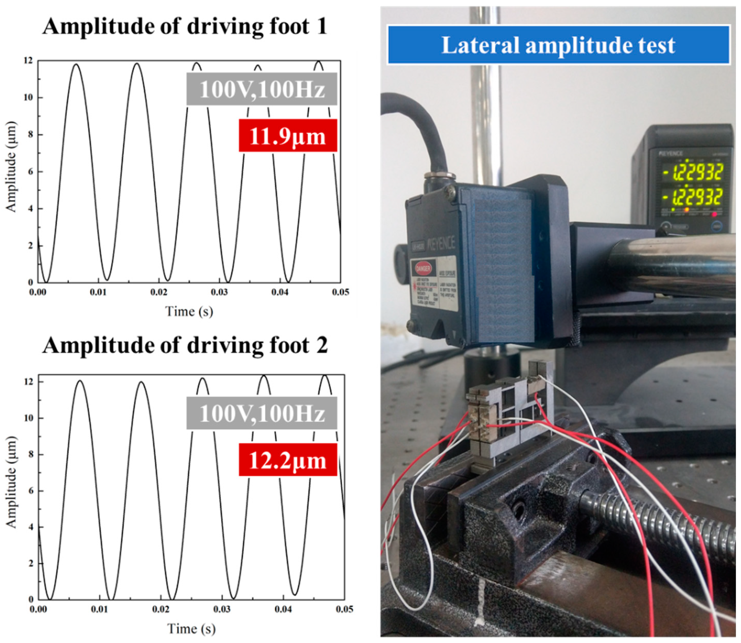 Micromachines 14 00525 g015 Micromachines 14 00525 g015
