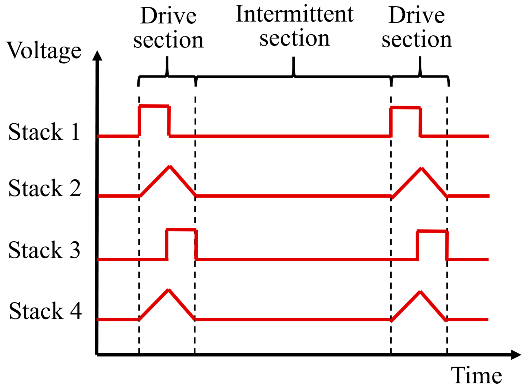 Micromachines 14 00525 g020 Micromachines 14 00525 g020