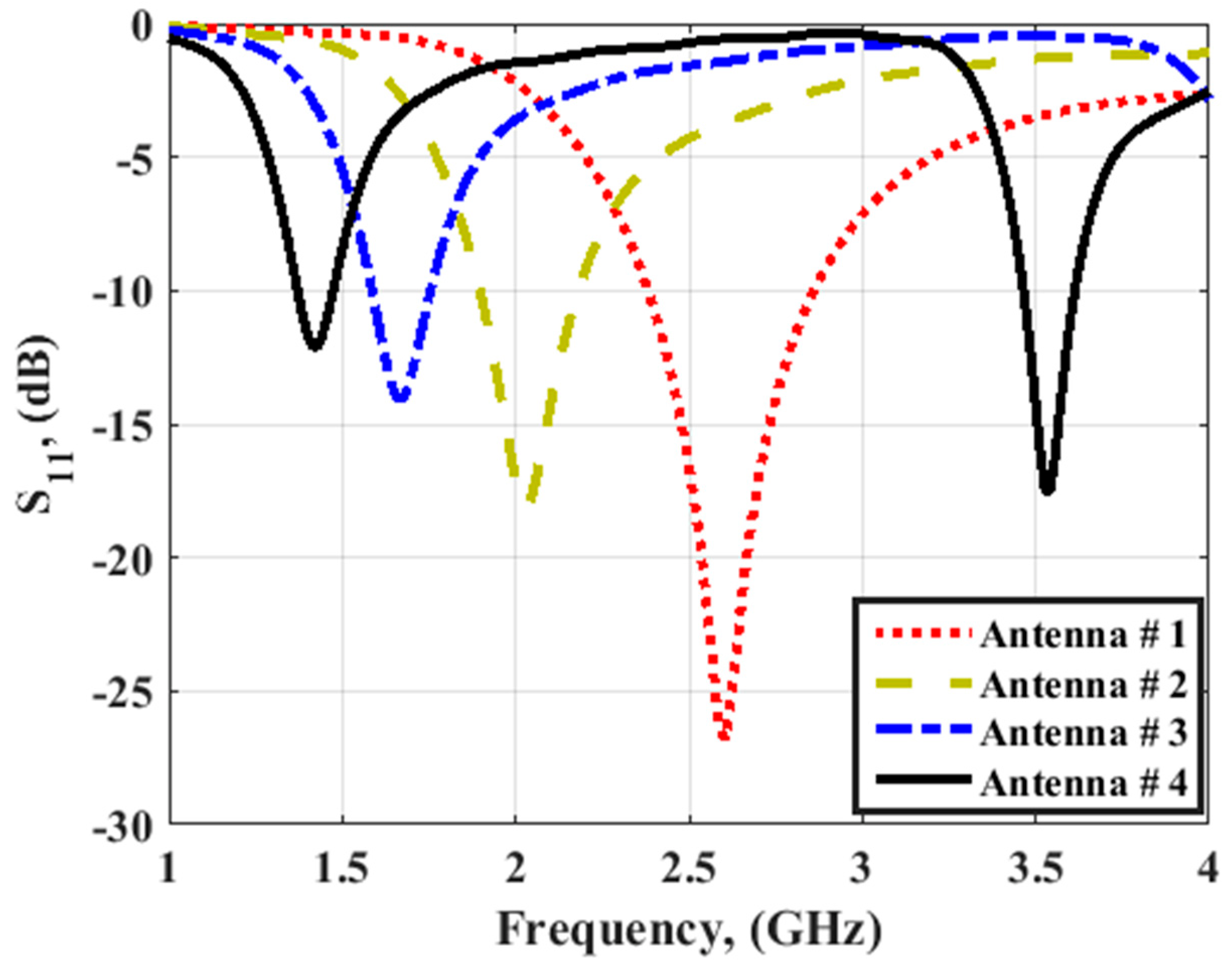 Micromachines 14 00527 g002 Micromachines 14 00527 g002
