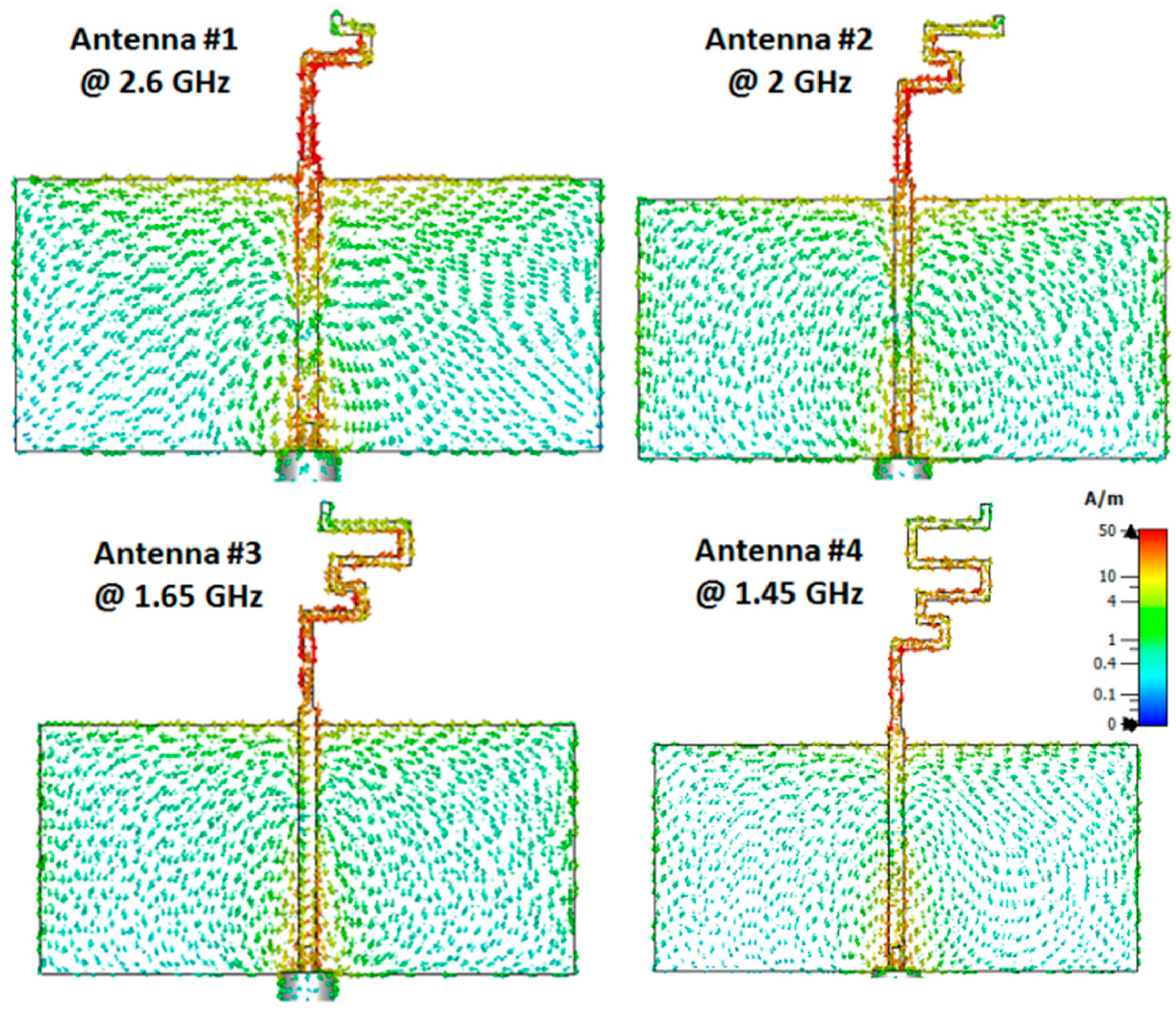 Micromachines 14 00527 g003 Micromachines 14 00527 g003