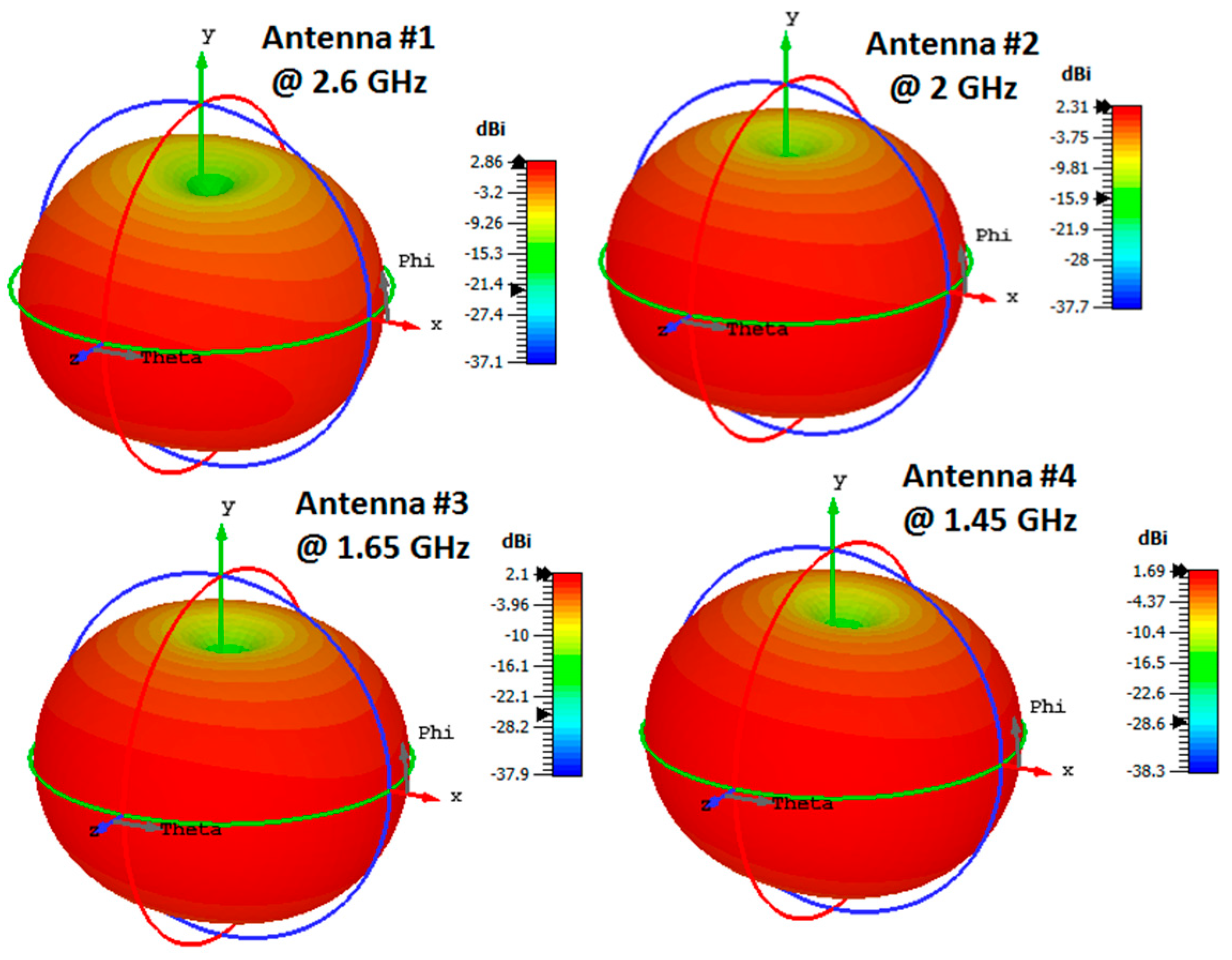 Micromachines 14 00527 g004 Micromachines 14 00527 g004