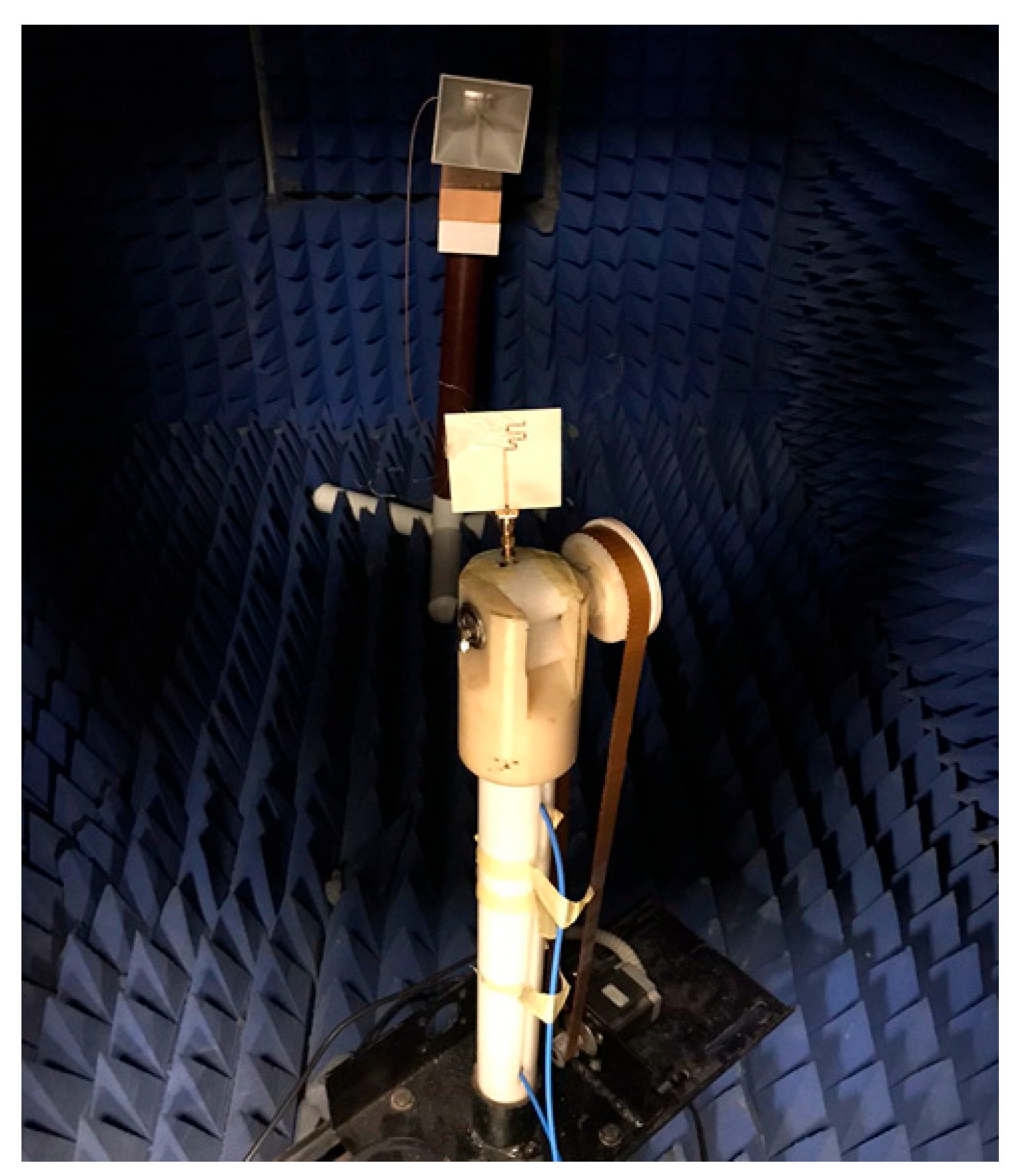 Micromachines 14 00527 g007 Micromachines 14 00527 g007