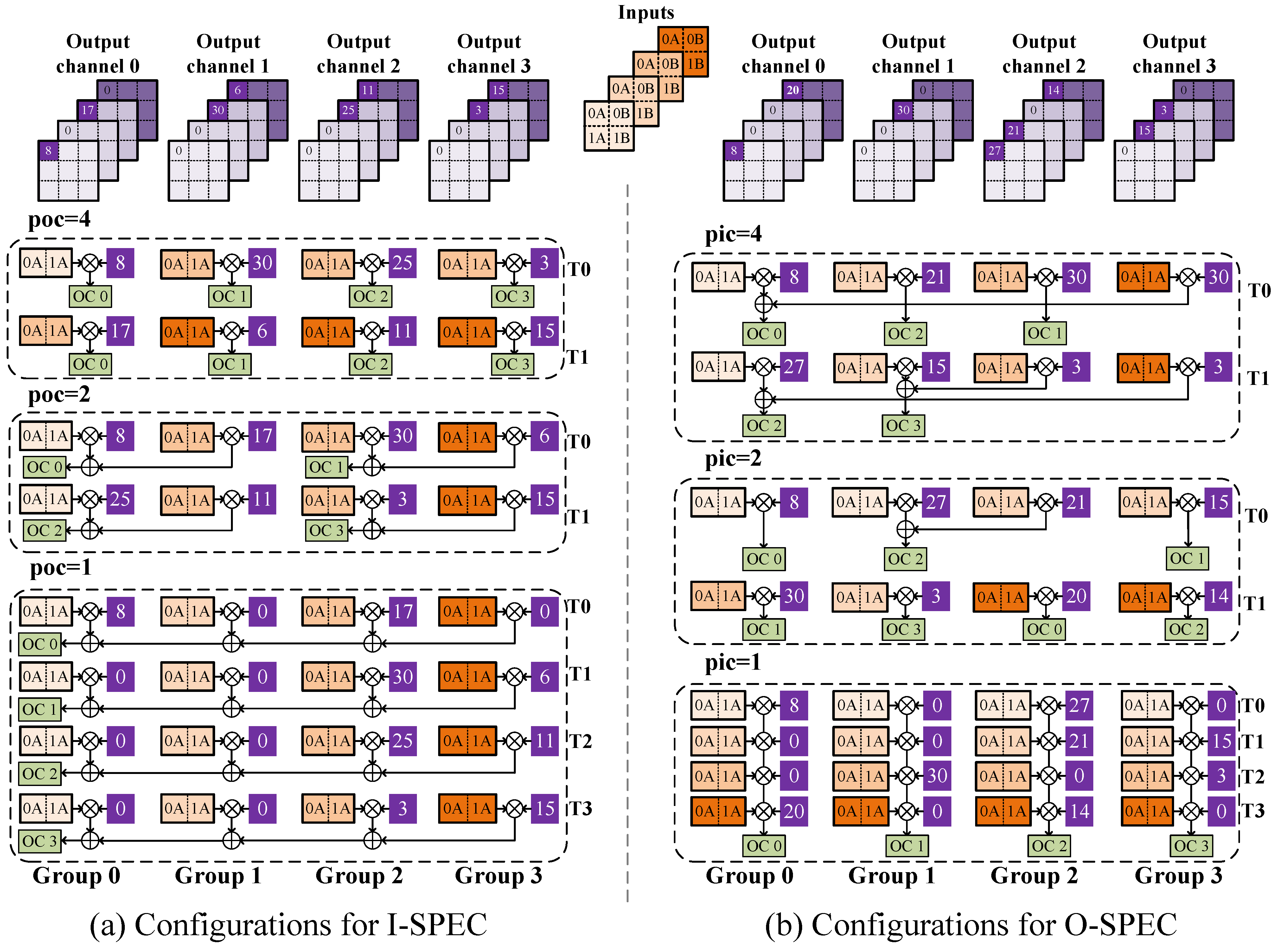 Micromachines 14 00528 g004 Micromachines 14 00528 g004