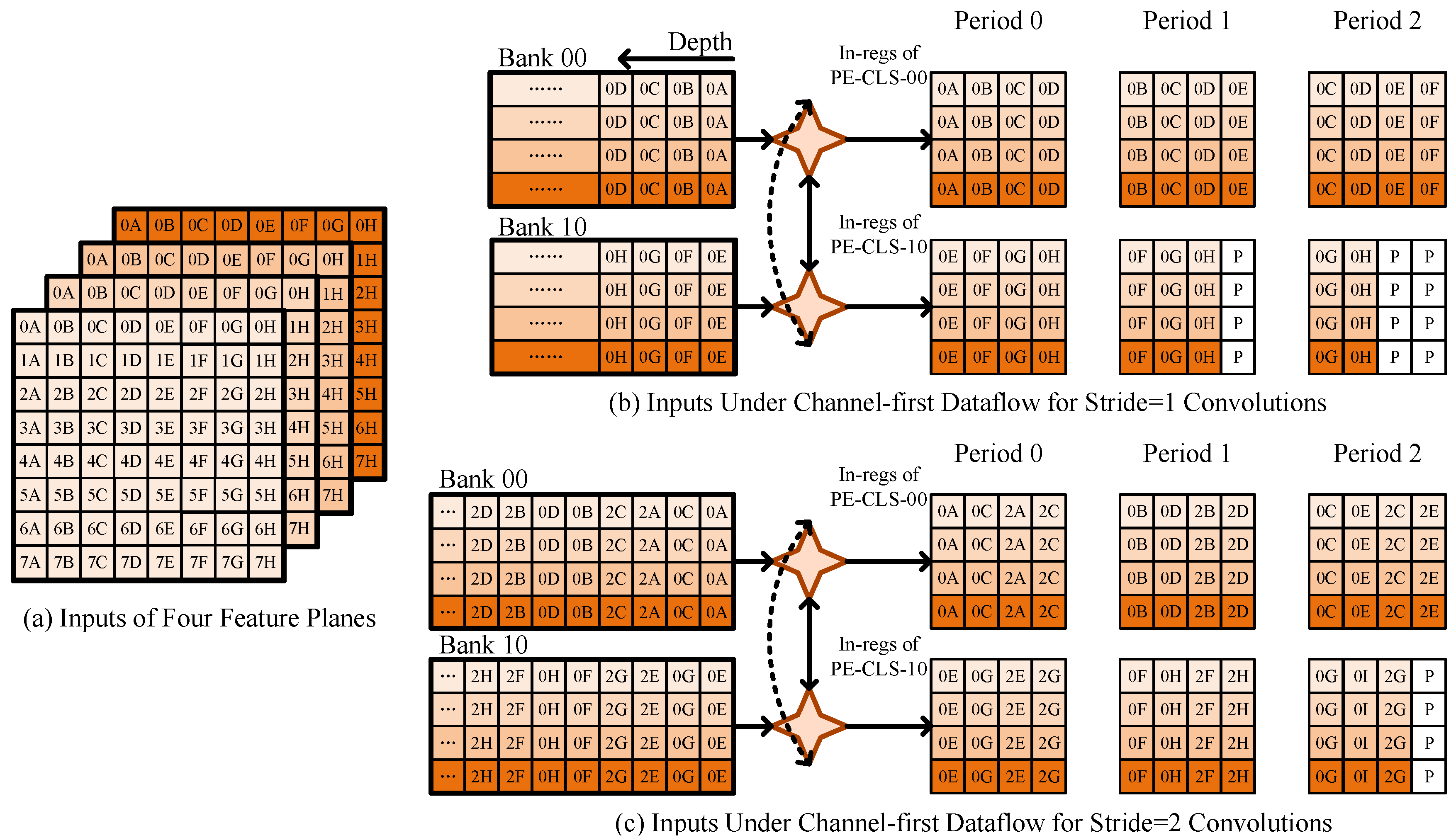 Micromachines 14 00528 g009 Micromachines 14 00528 g009