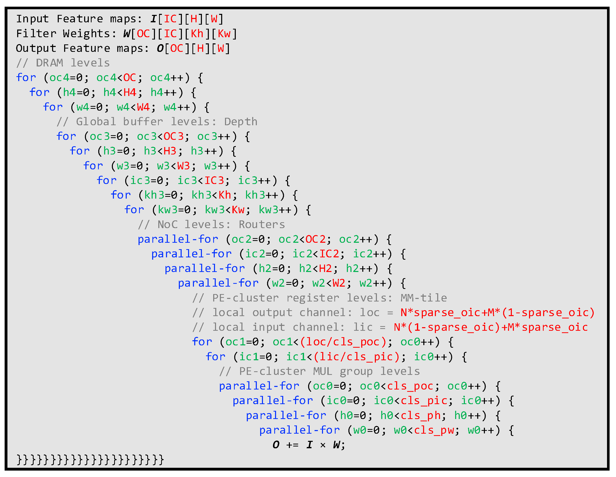 Micromachines 14 00528 g010 Micromachines 14 00528 g010