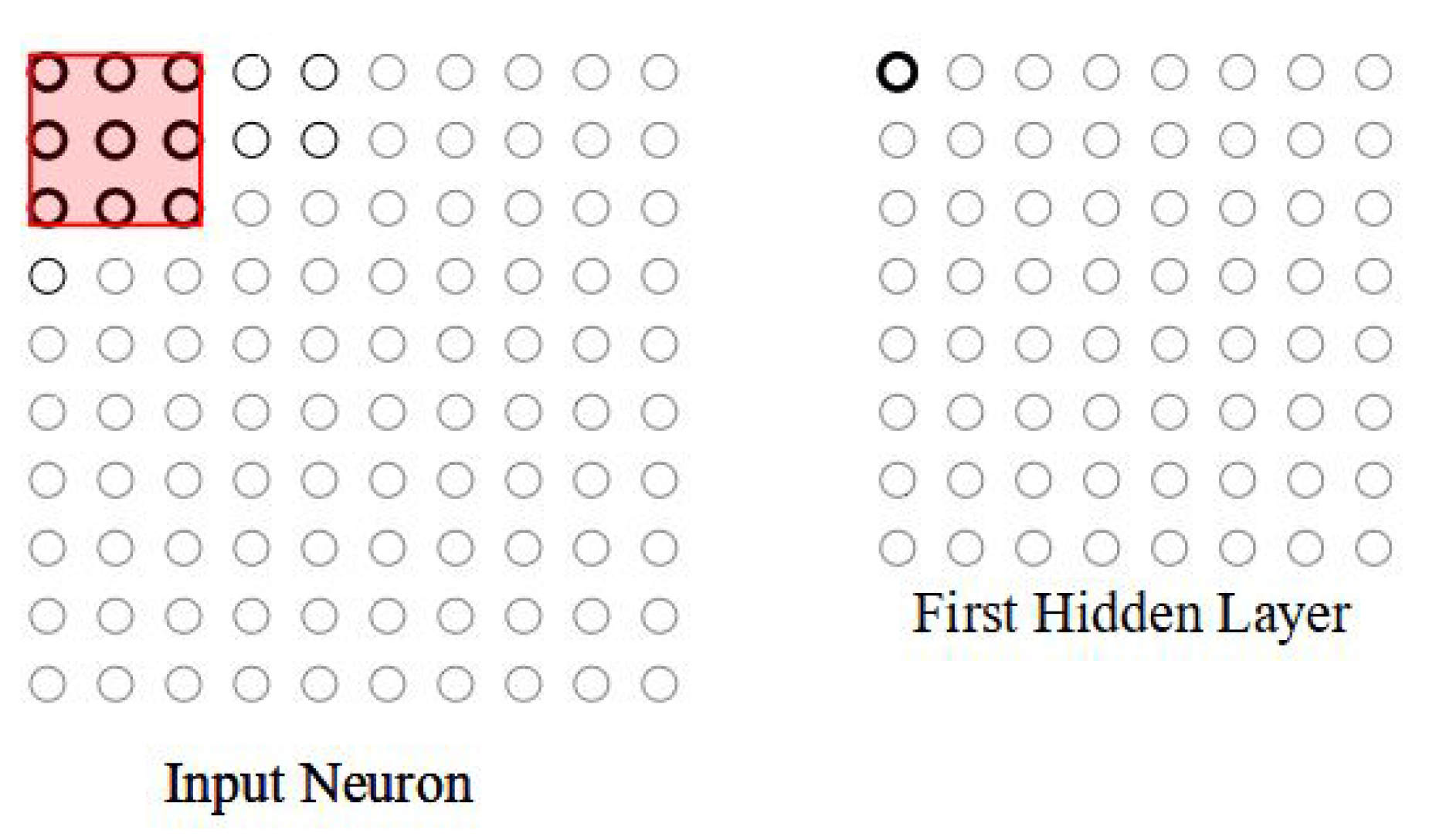 Micromachines 14 00531 g002 550