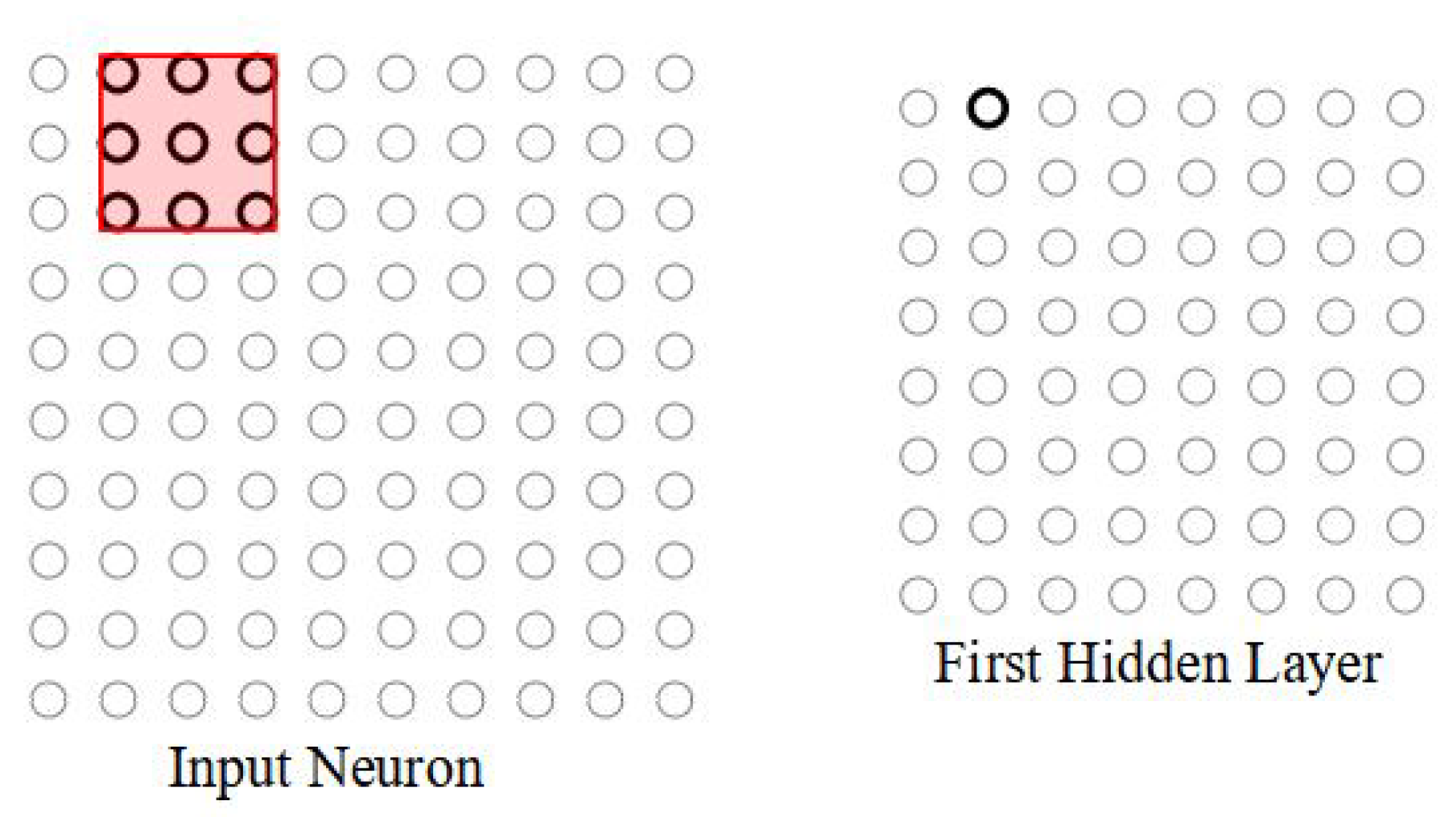 Micromachines 14 00531 g003 550