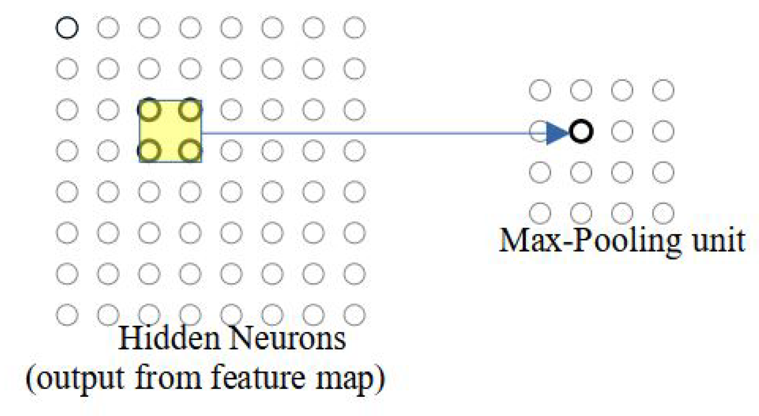 Micromachines 14 00531 g004 550