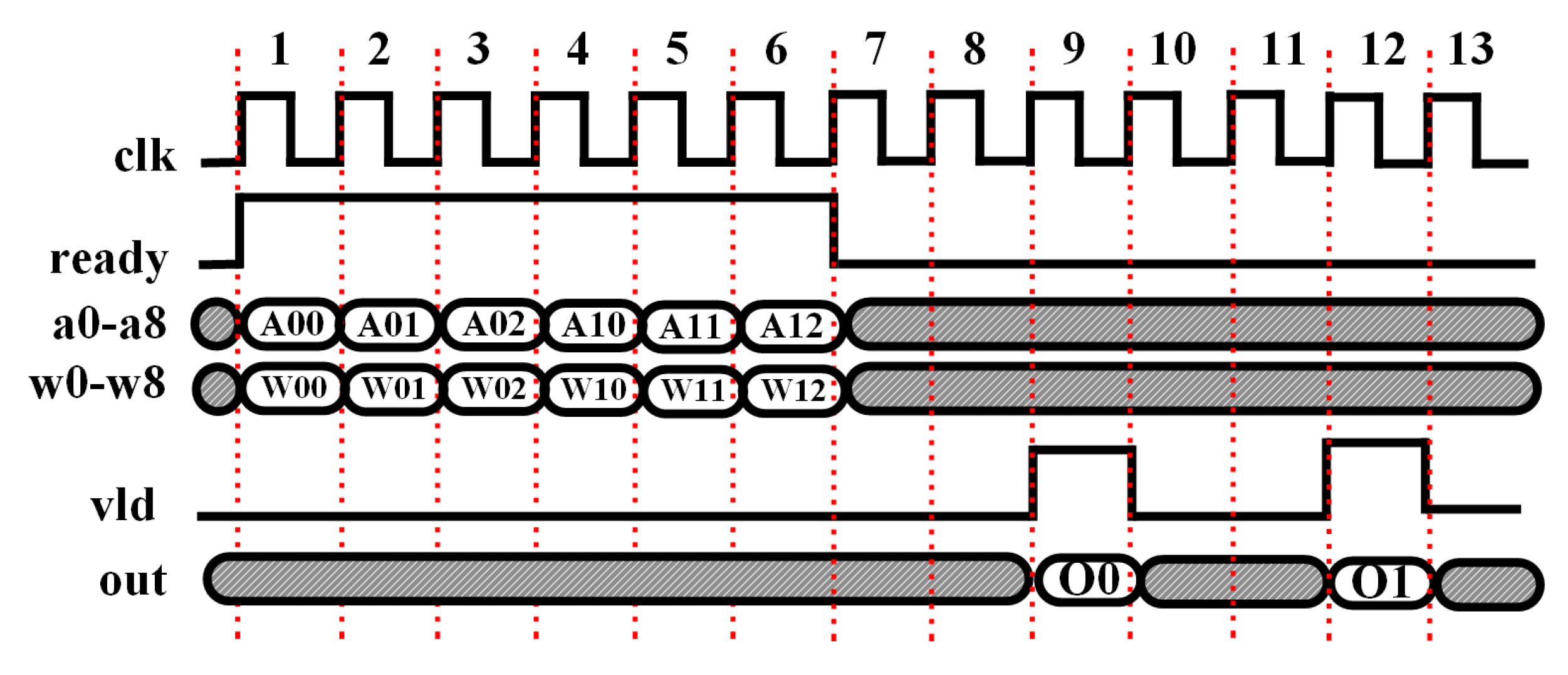 Micromachines 14 00531 g009 550