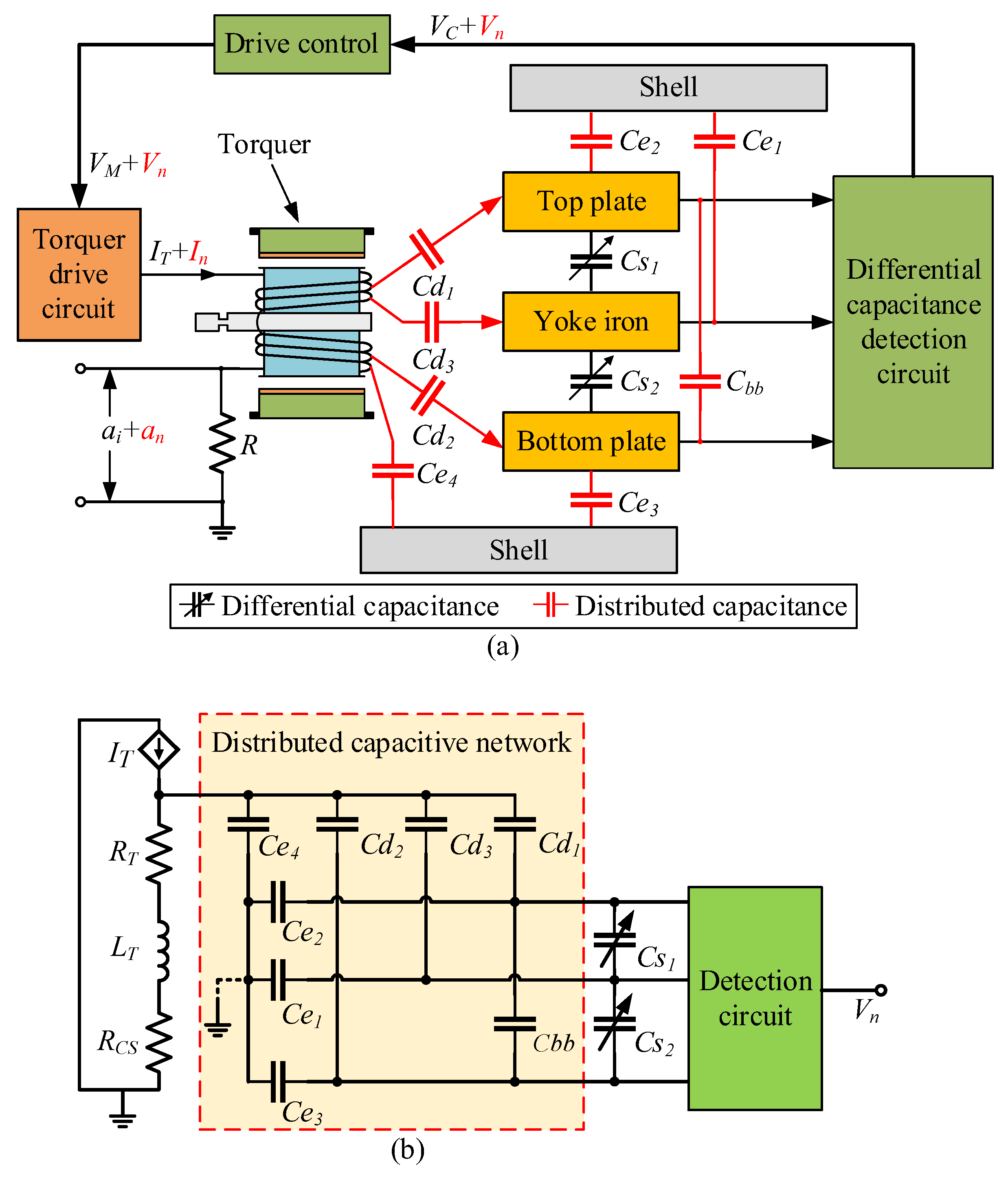Micromachines 14 00535 g002 Micromachines 14 00535 g002