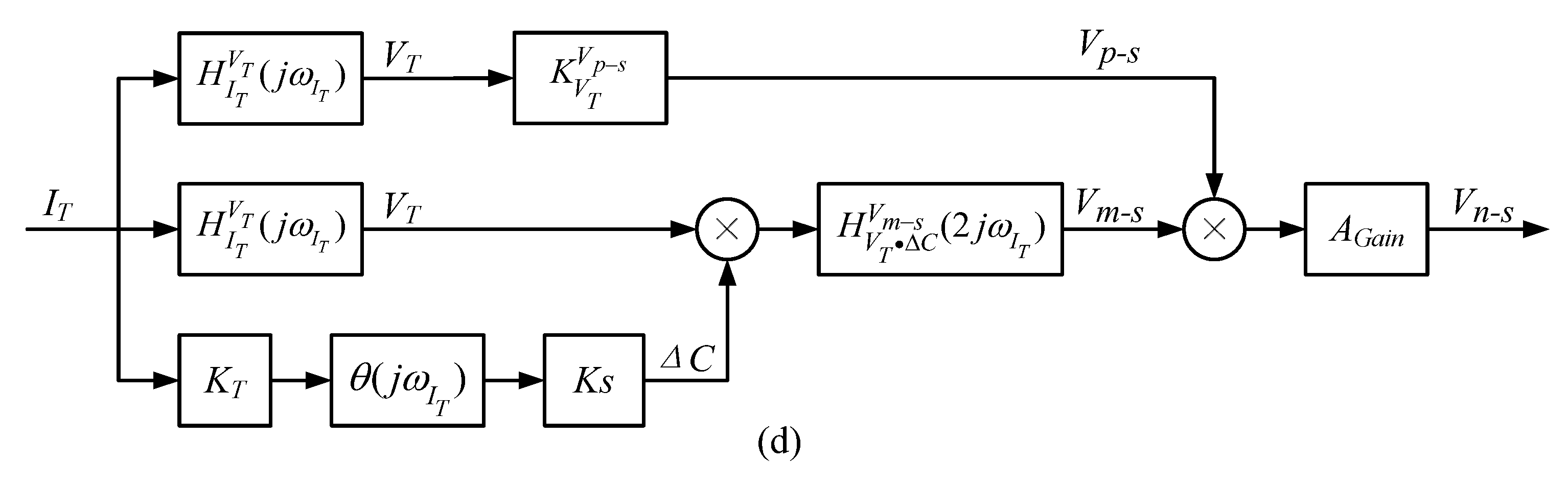 Micromachines 14 00535 g004b Micromachines 14 00535 g004b