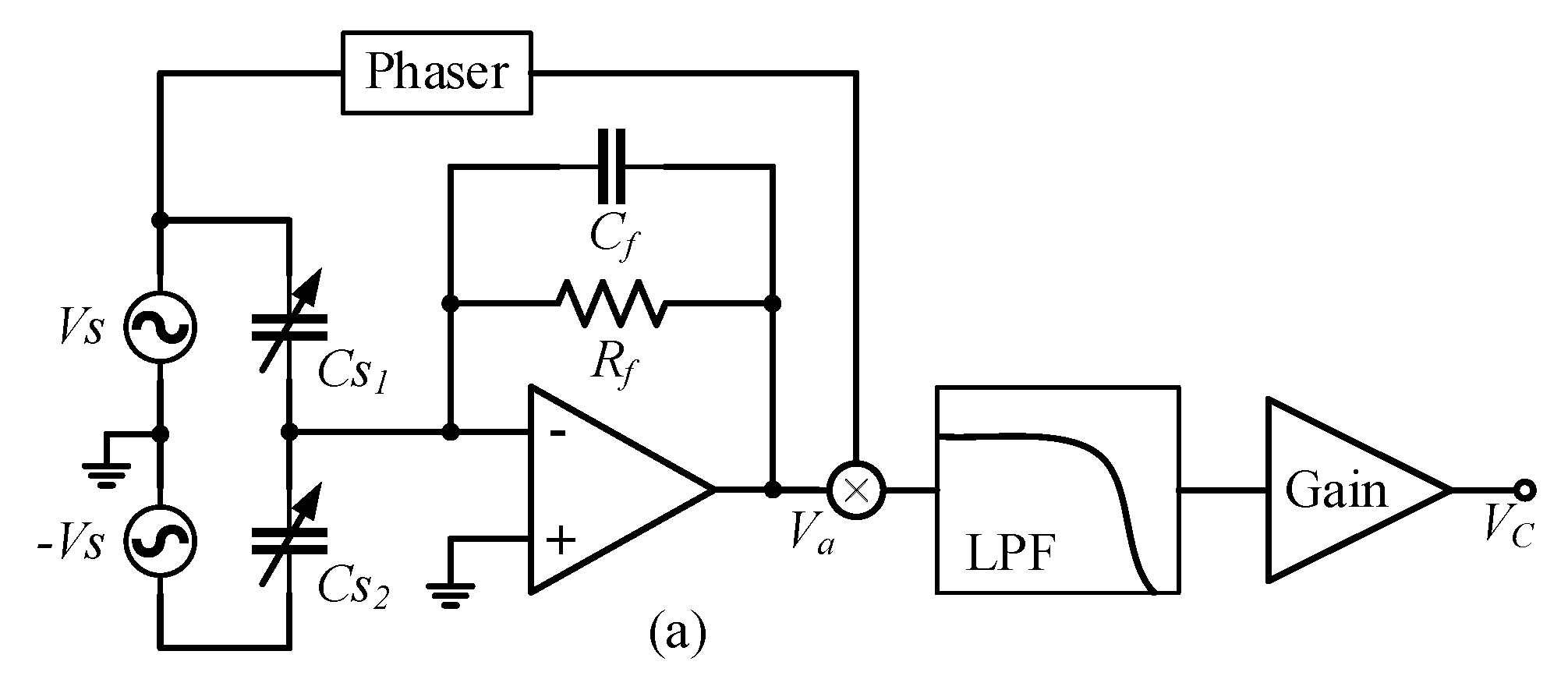 Micromachines 14 00535 g005a Micromachines 14 00535 g005a