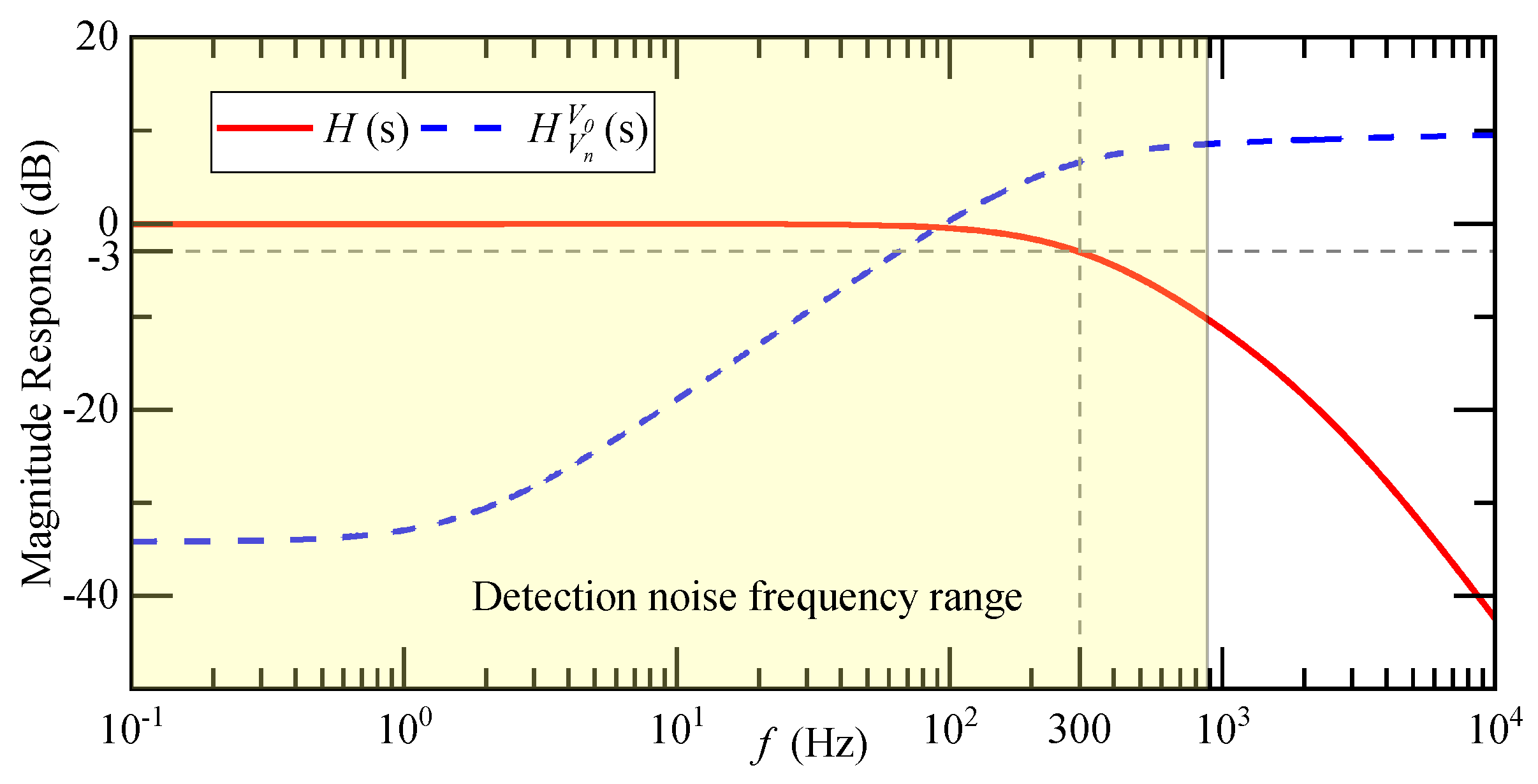 Micromachines 14 00535 g007 Micromachines 14 00535 g007