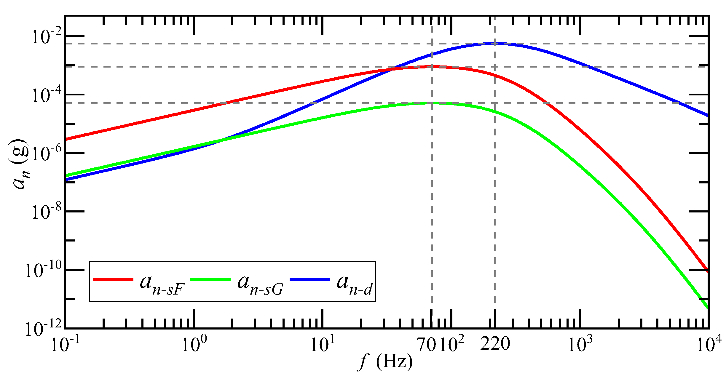 Micromachines 14 00535 g008 Micromachines 14 00535 g008