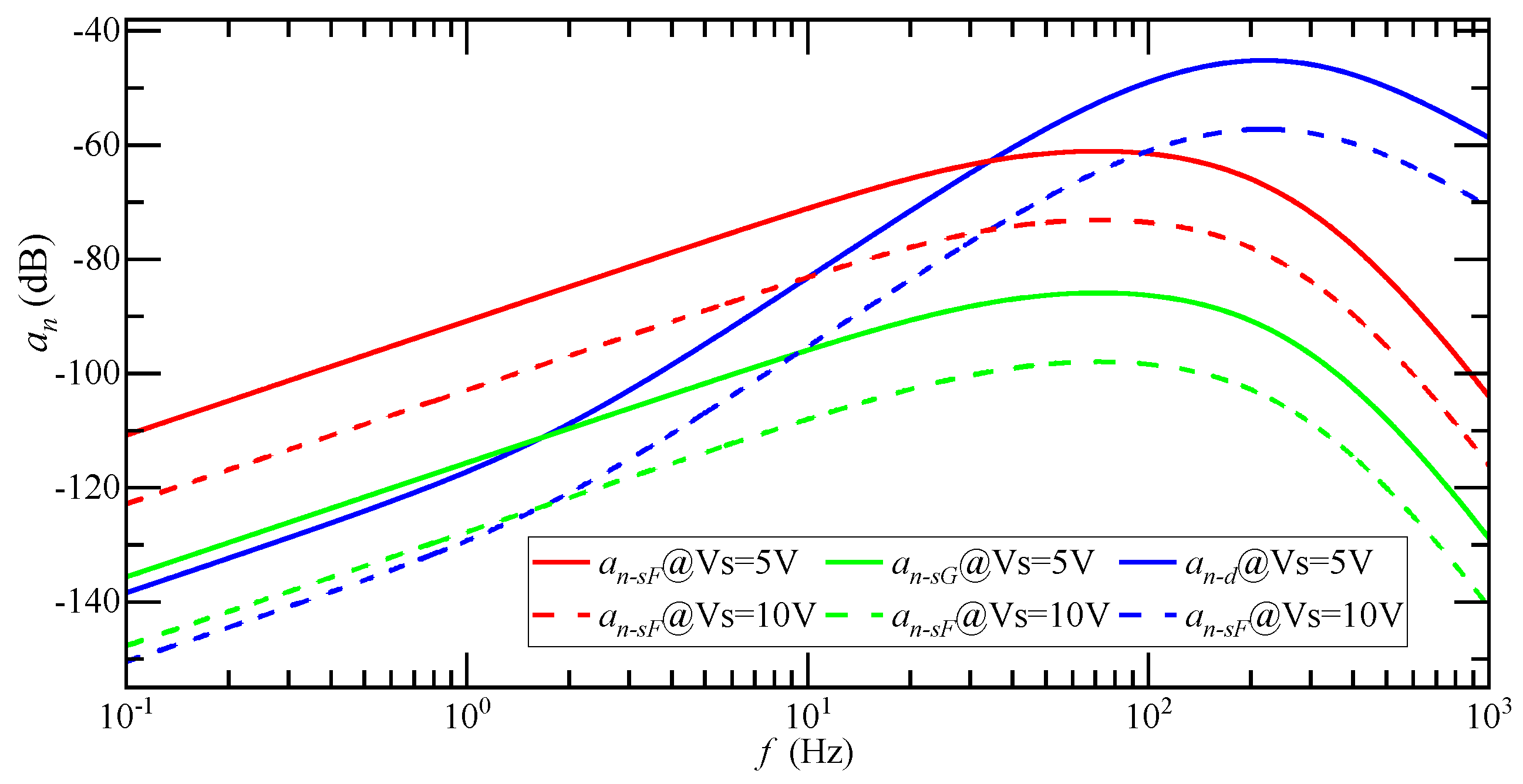 Micromachines 14 00535 g011 Micromachines 14 00535 g011