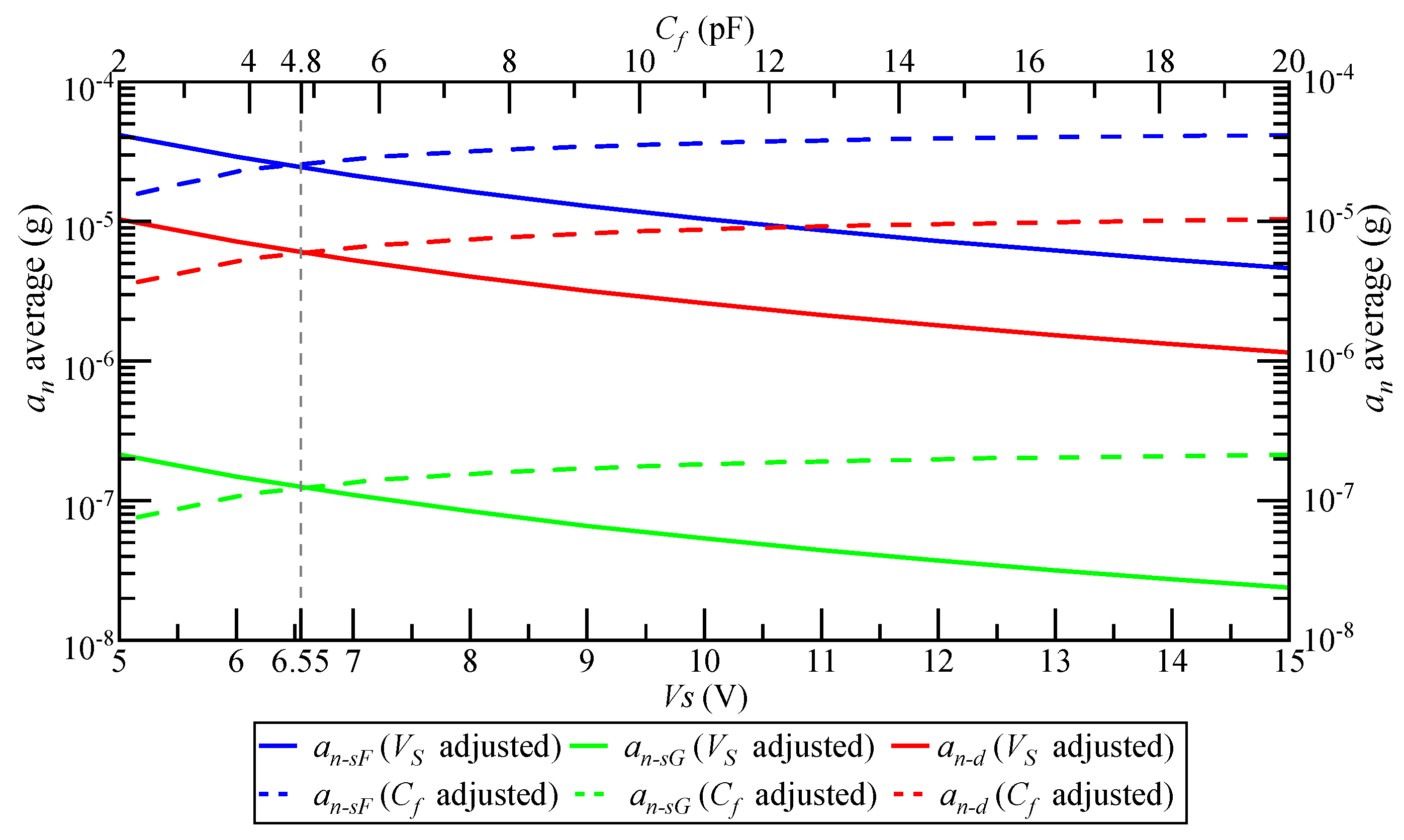Micromachines 14 00535 g013 Micromachines 14 00535 g013