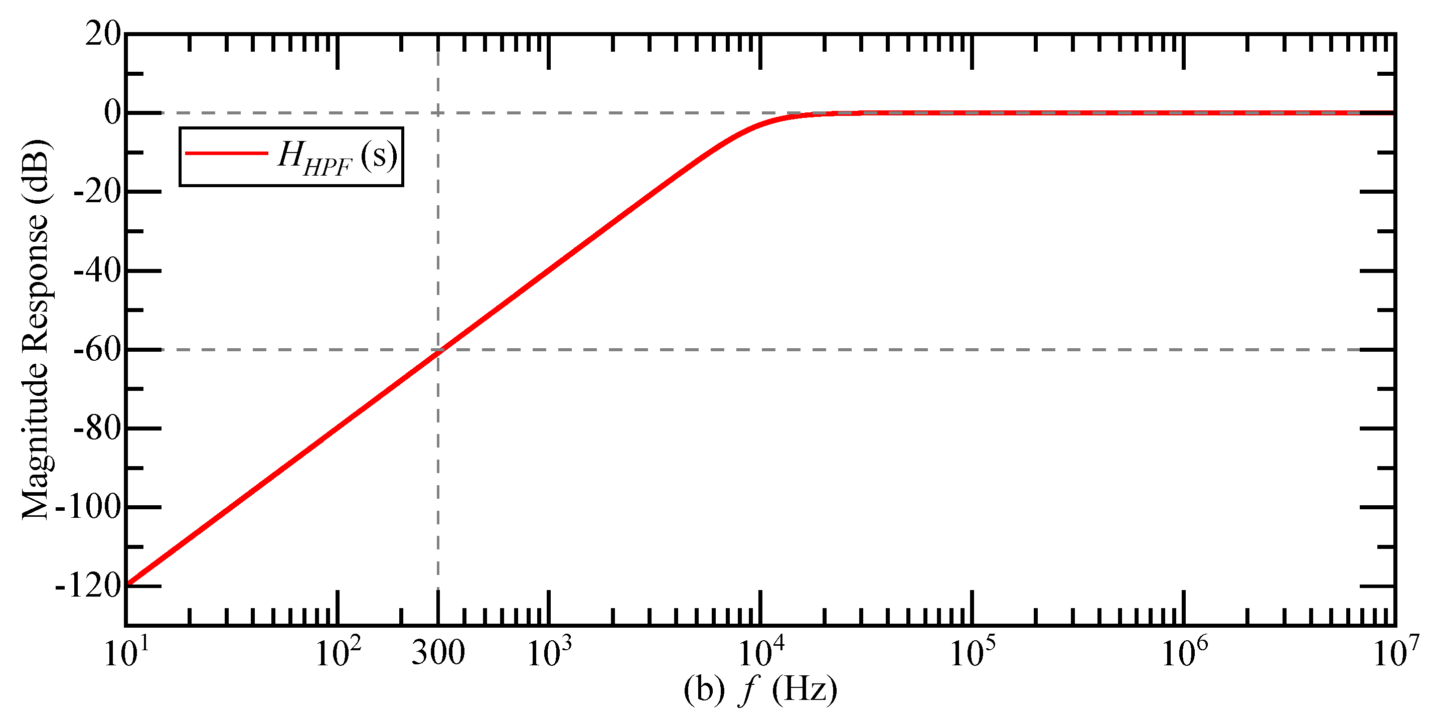 Micromachines 14 00535 g015b Micromachines 14 00535 g015b