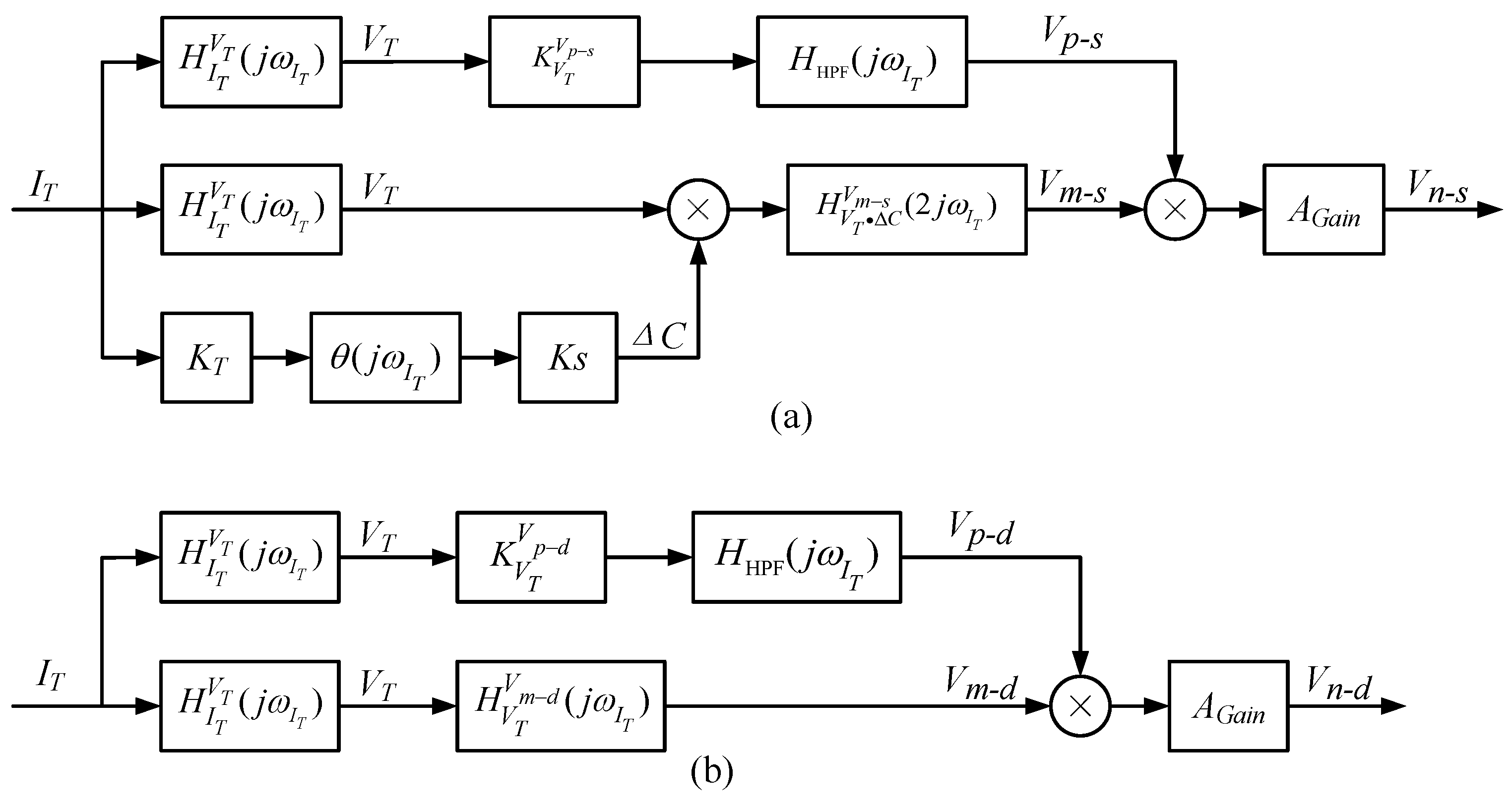 Micromachines 14 00535 g016 Micromachines 14 00535 g016