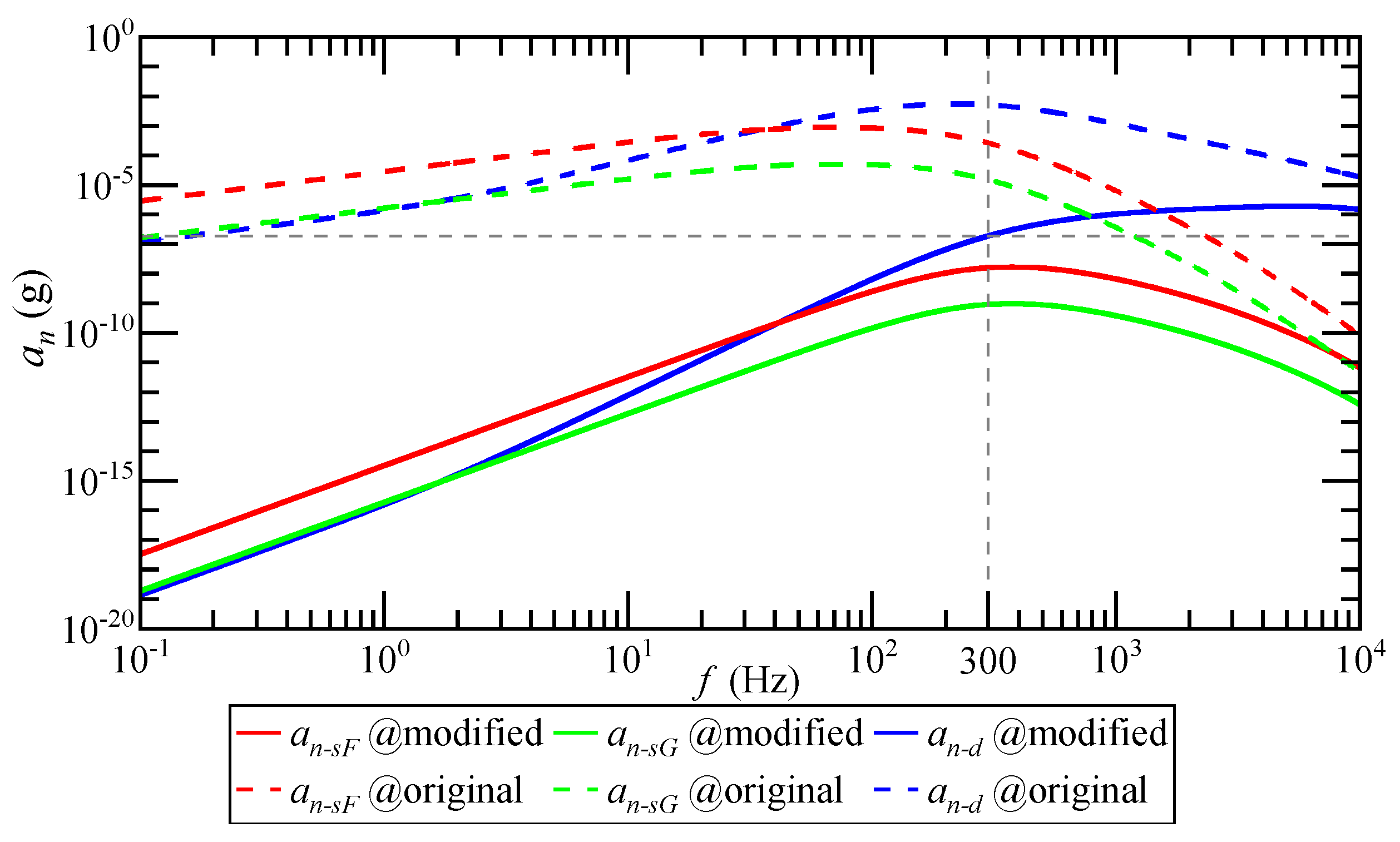 Micromachines 14 00535 g017 Micromachines 14 00535 g017