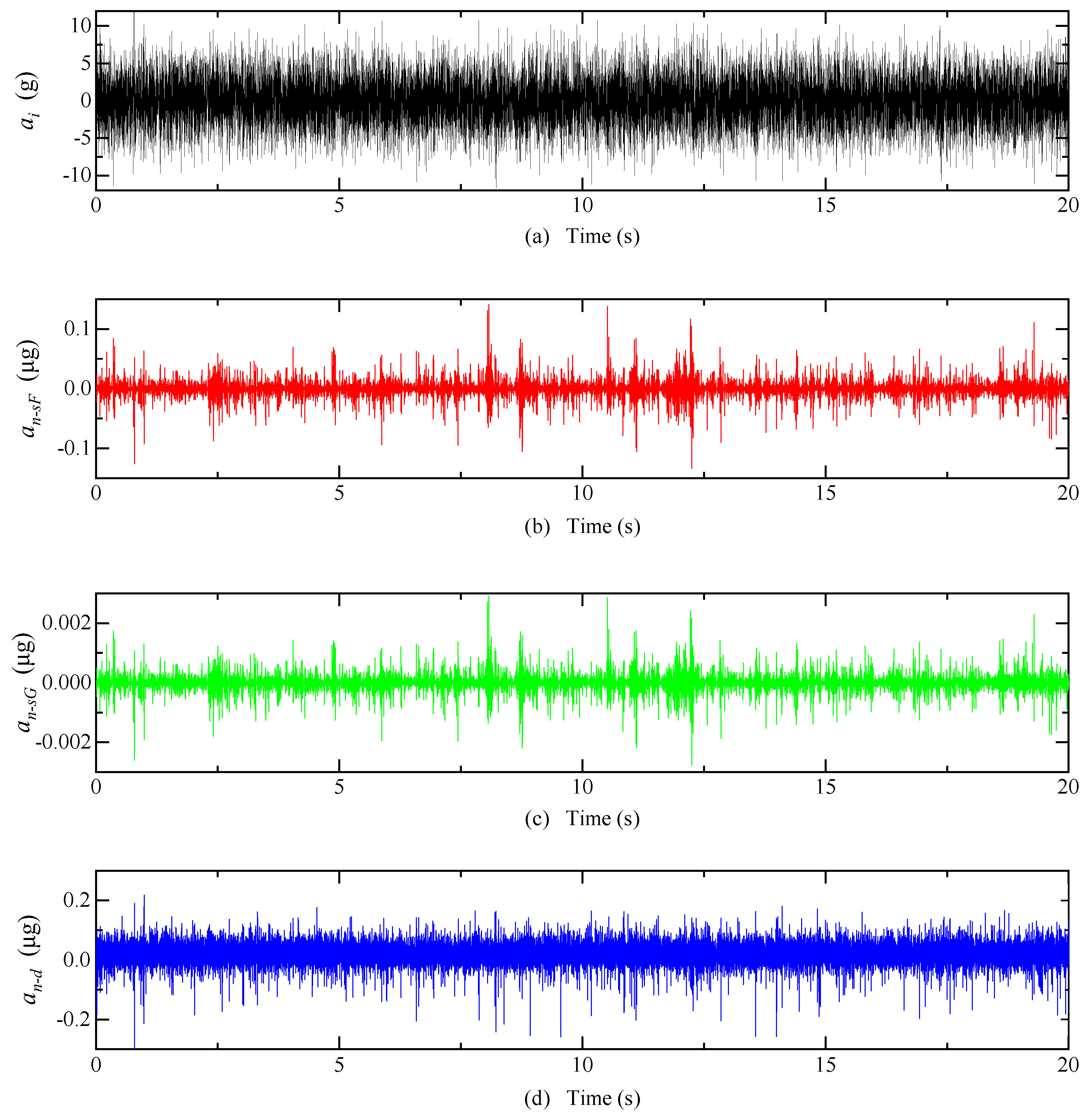 Micromachines 14 00535 g018 Micromachines 14 00535 g018