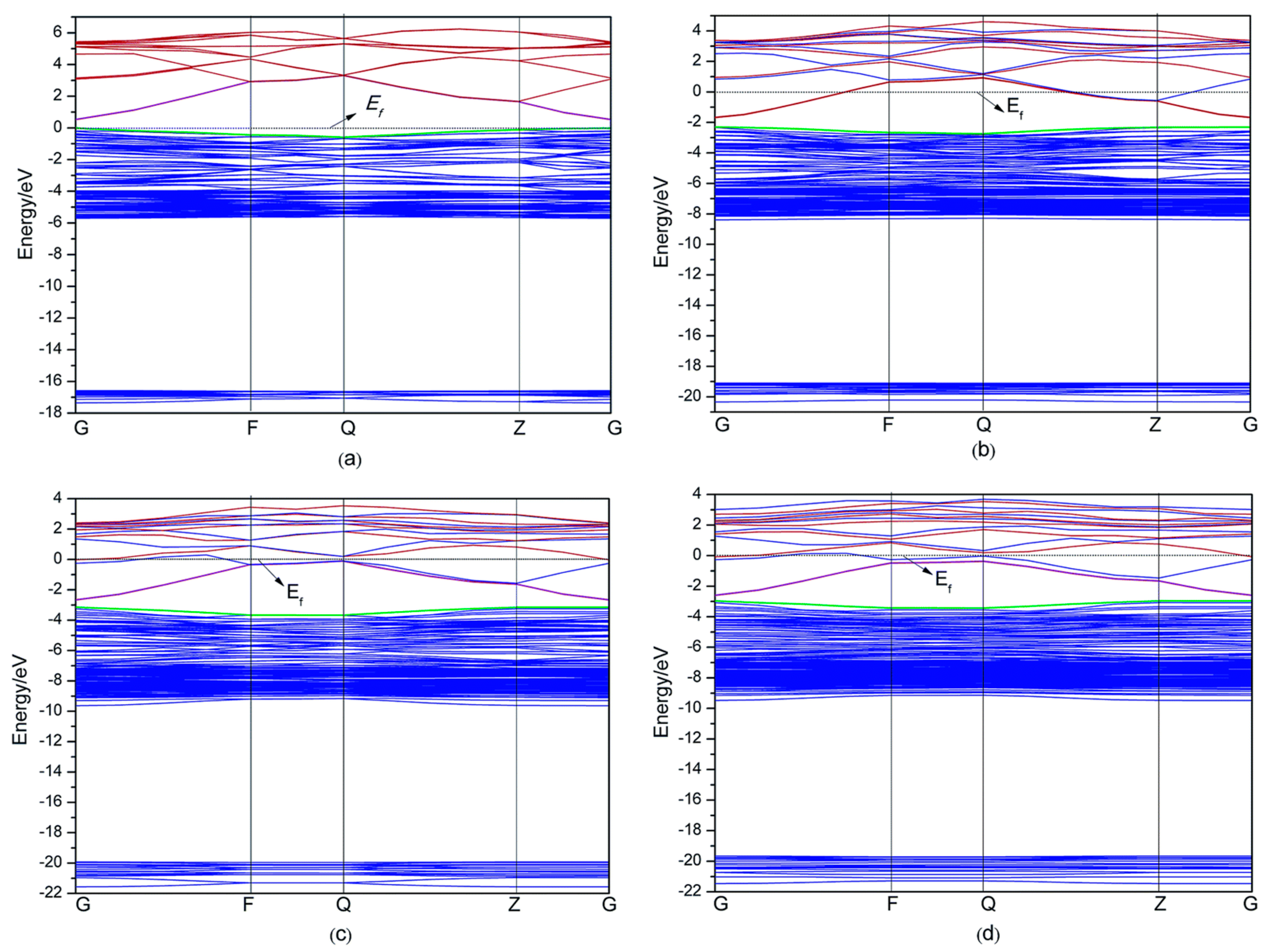 Micromachines 14 00536 g001