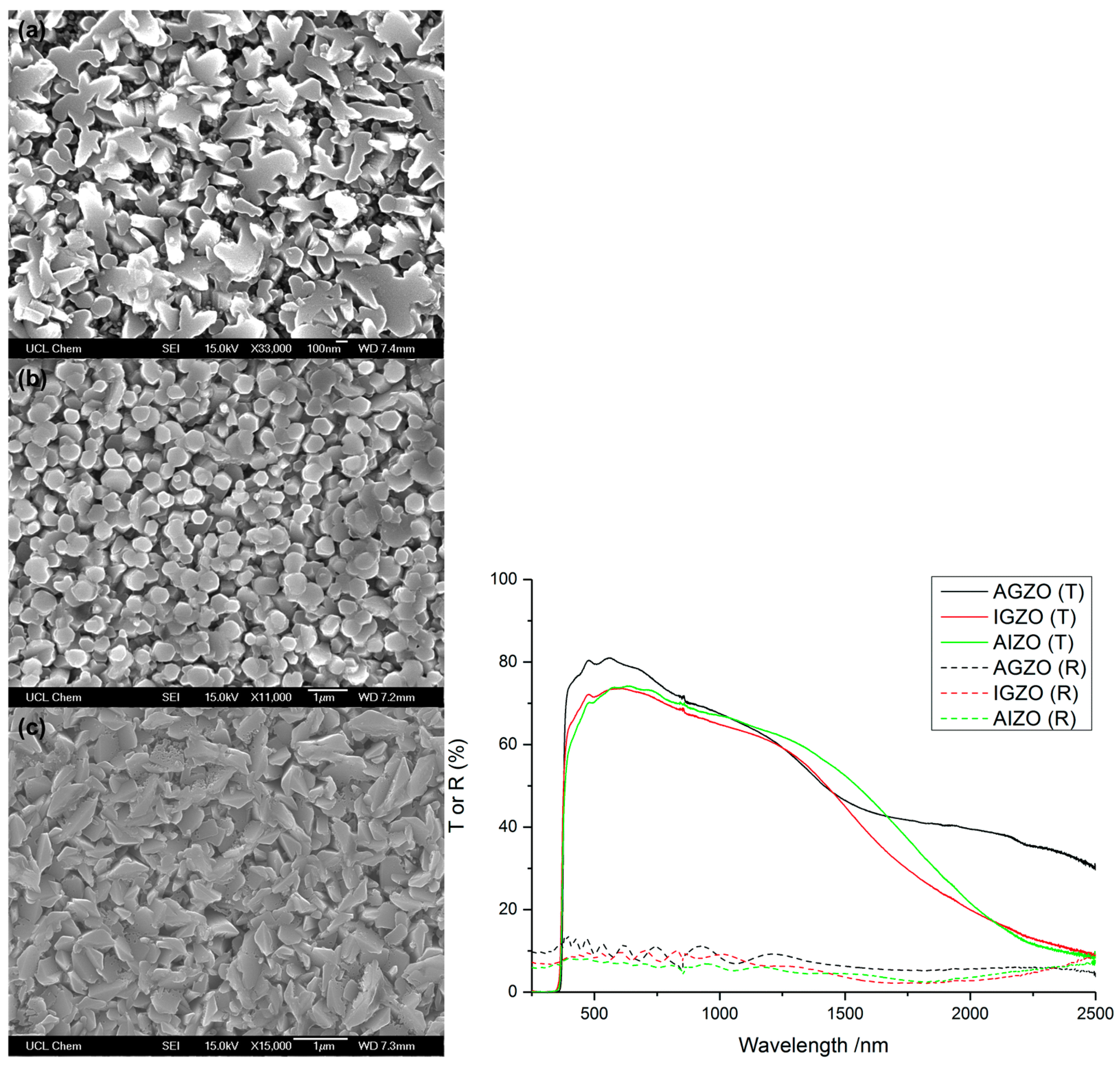 Micromachines 14 00536 g008