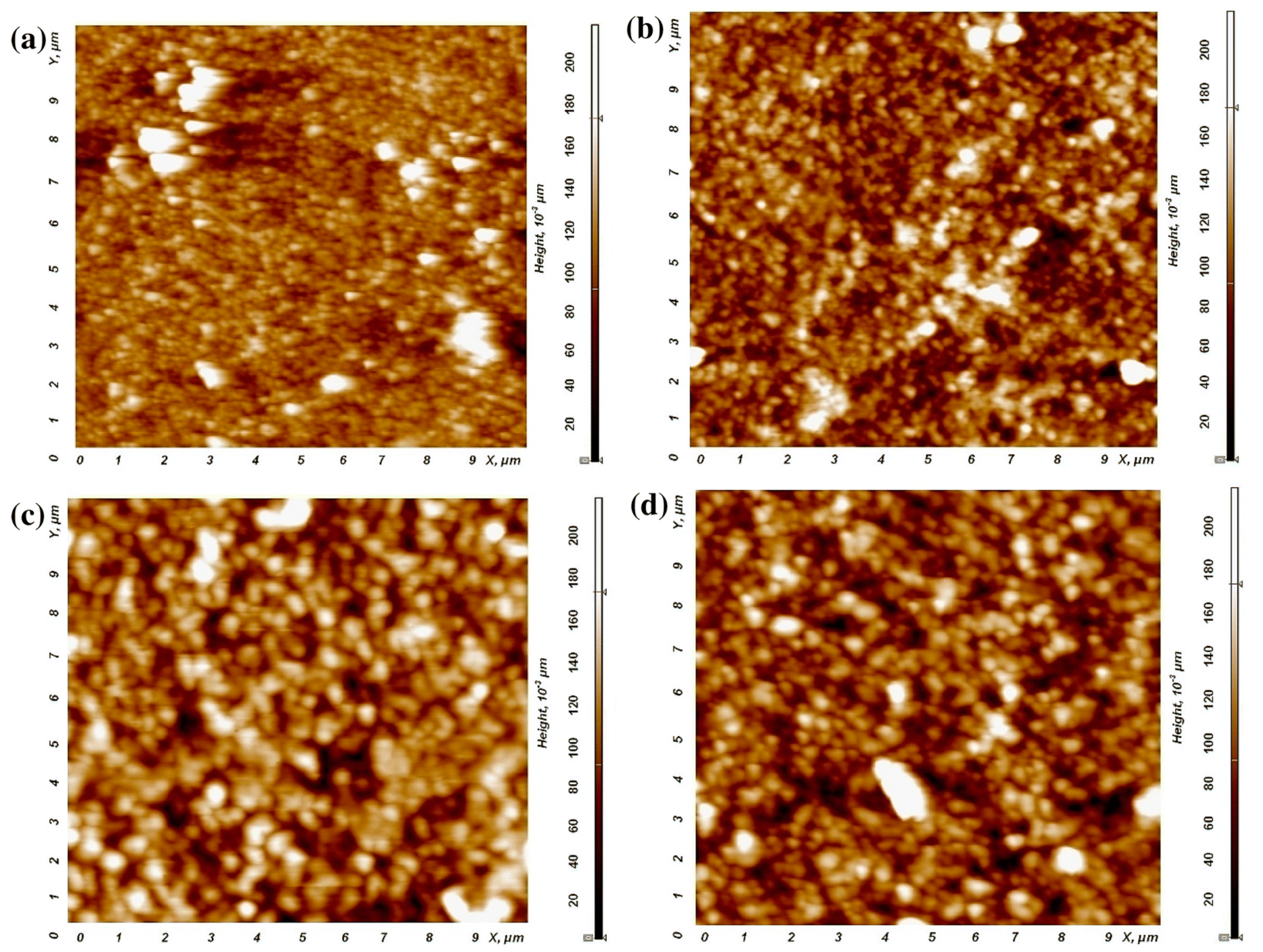 Micromachines 14 00536 g010