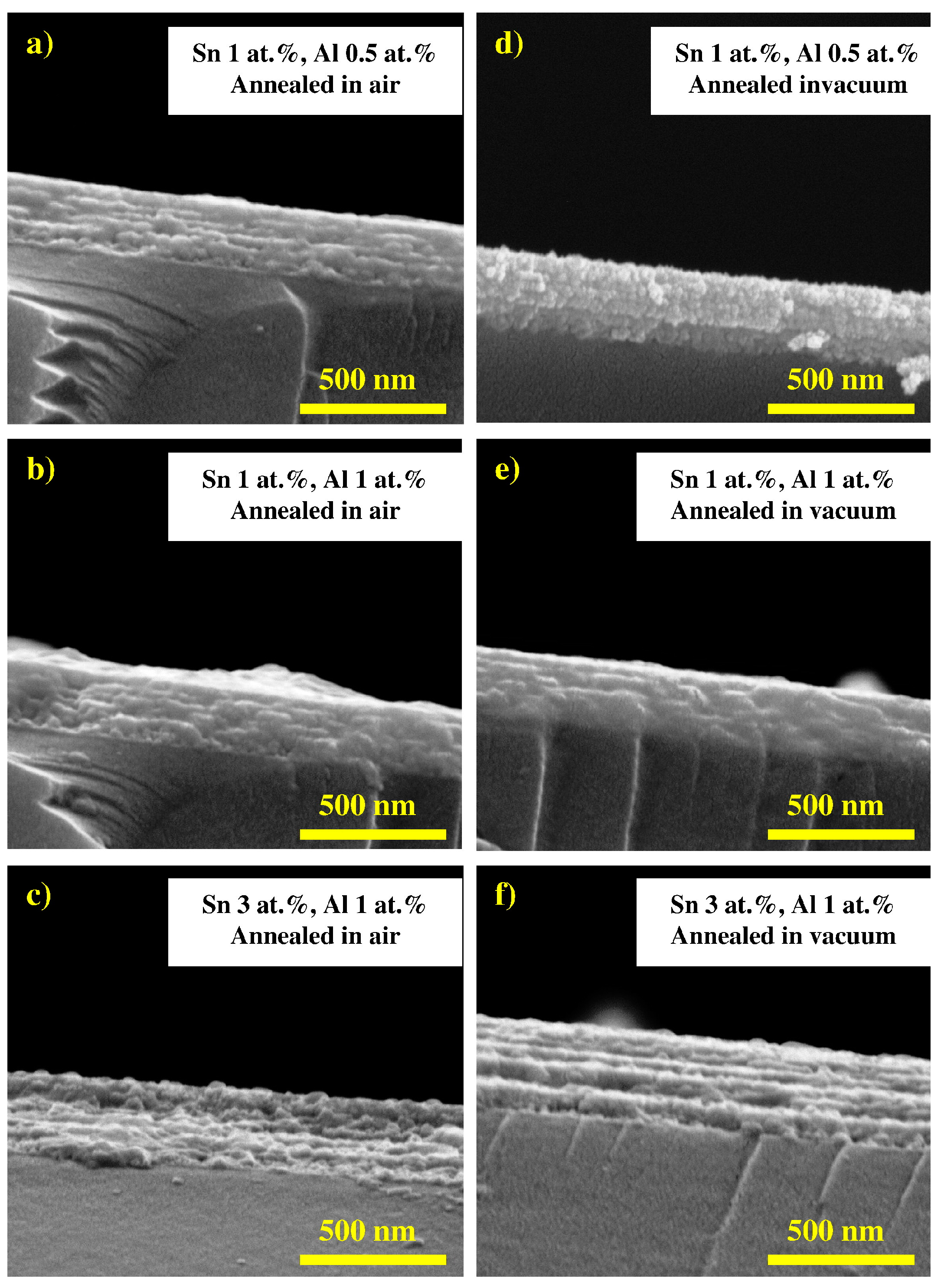 Micromachines 14 00536 g011