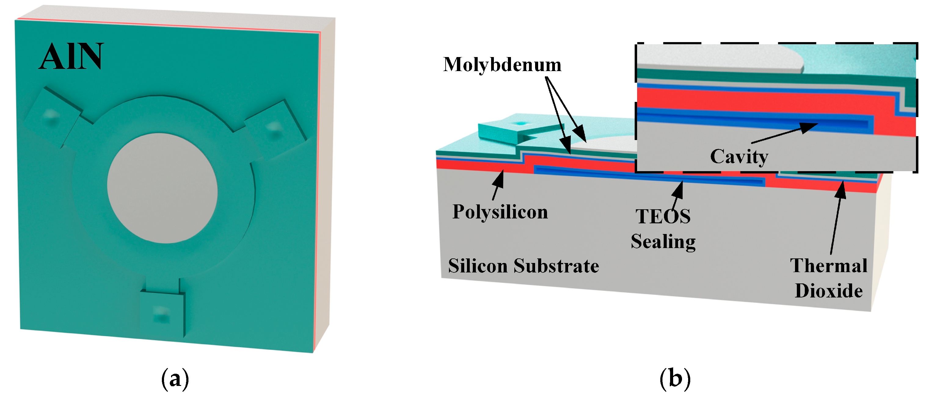 Micromachines 14 00539 g001 Micromachines 14 00539 g001