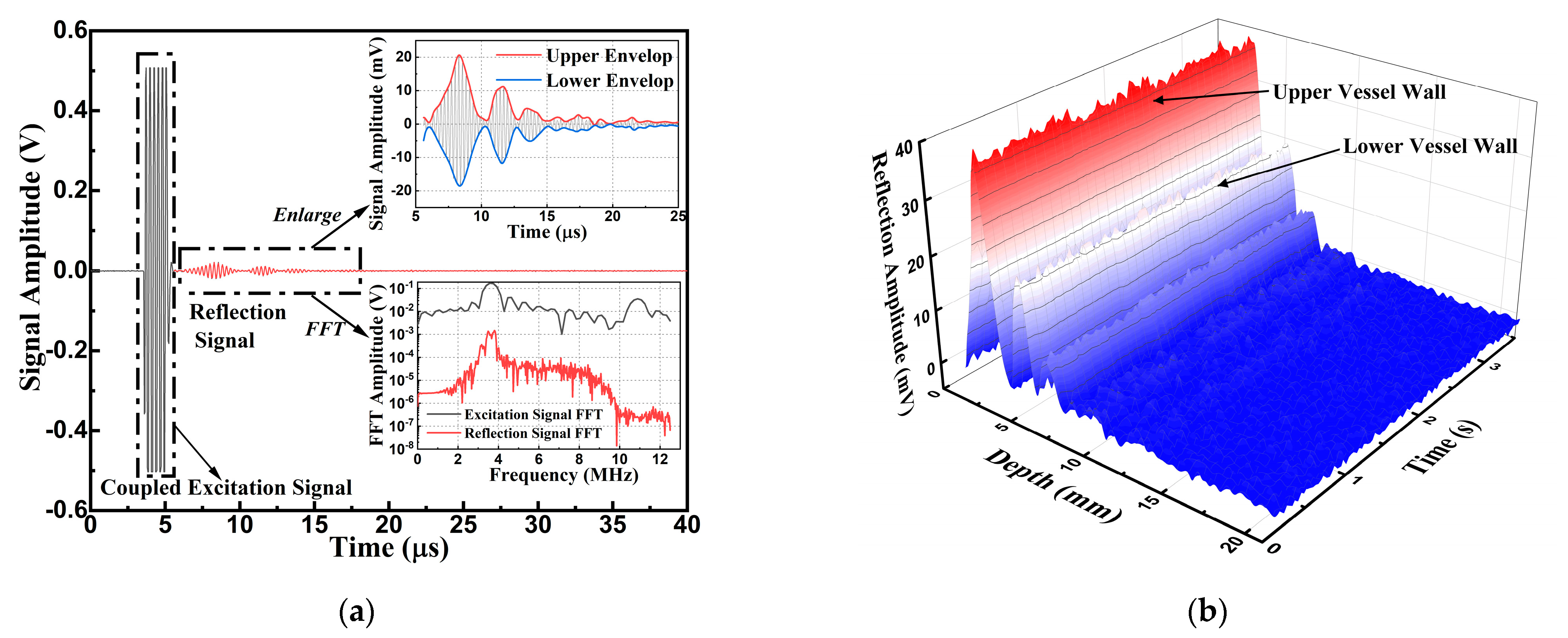 Micromachines 14 00539 g010 Micromachines 14 00539 g010
