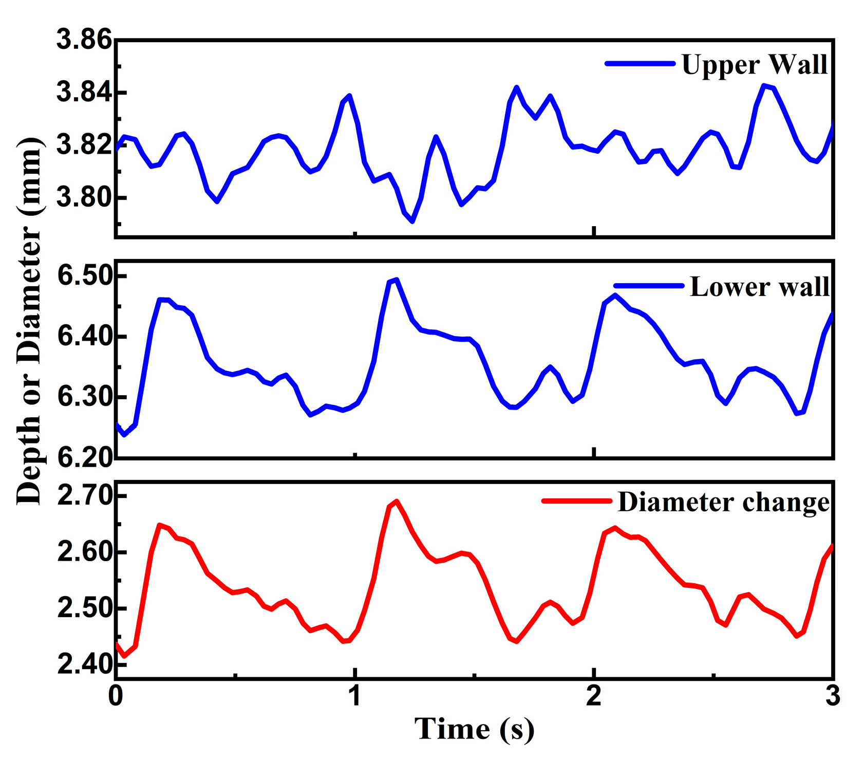 Micromachines 14 00539 g011 Micromachines 14 00539 g011