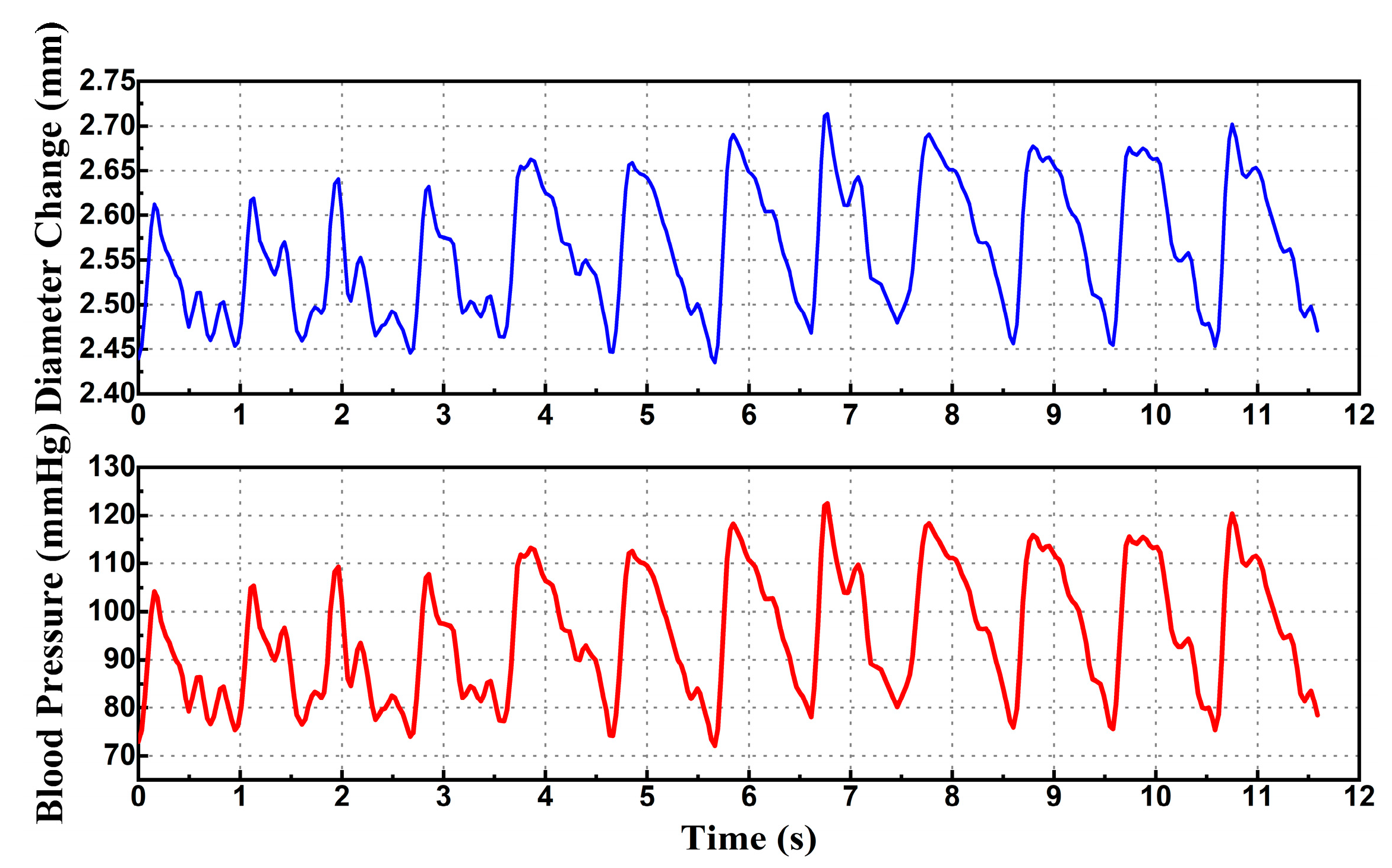 Micromachines 14 00539 g012 Micromachines 14 00539 g012