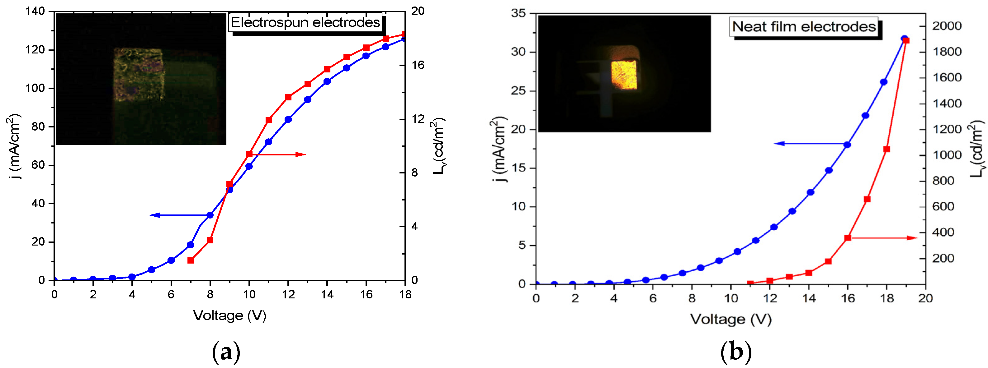 Micromachines 14 00543 g004