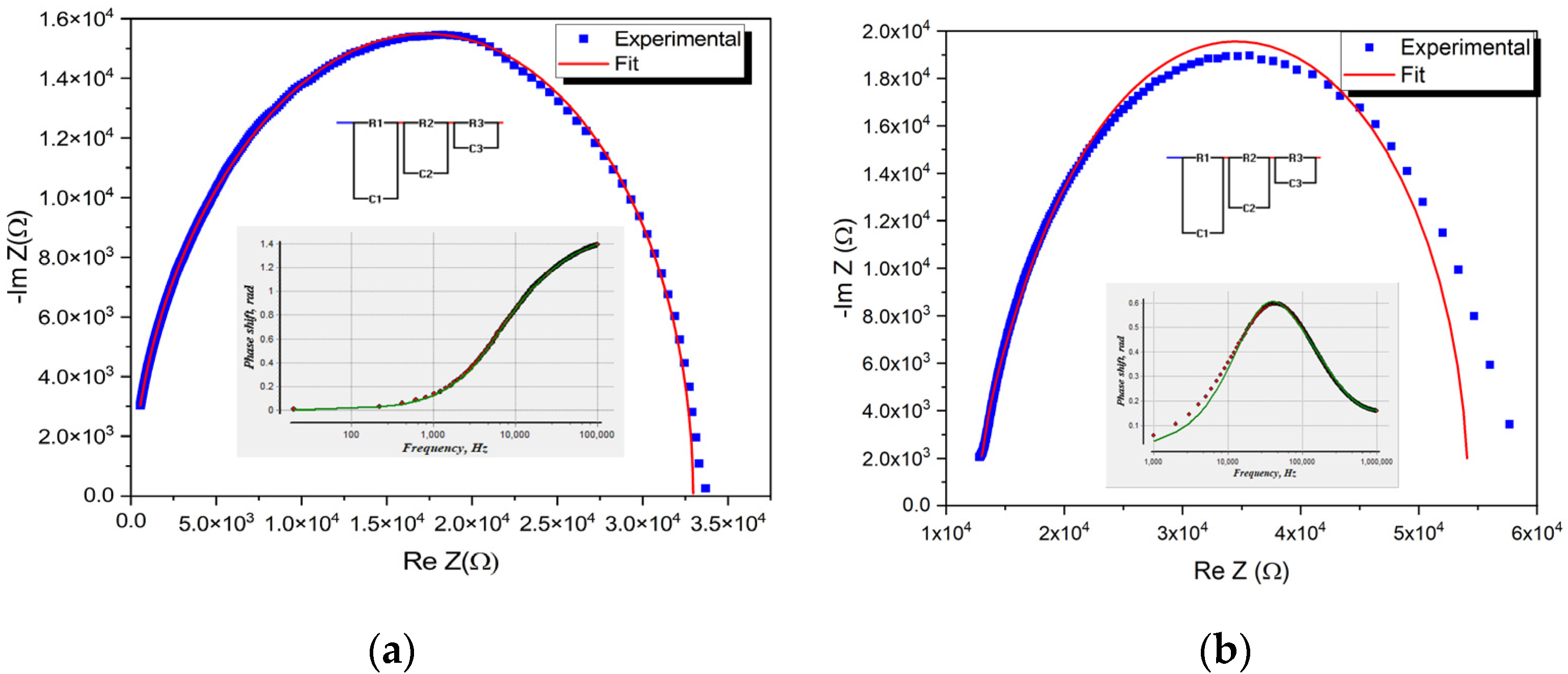 Micromachines 14 00543 g009