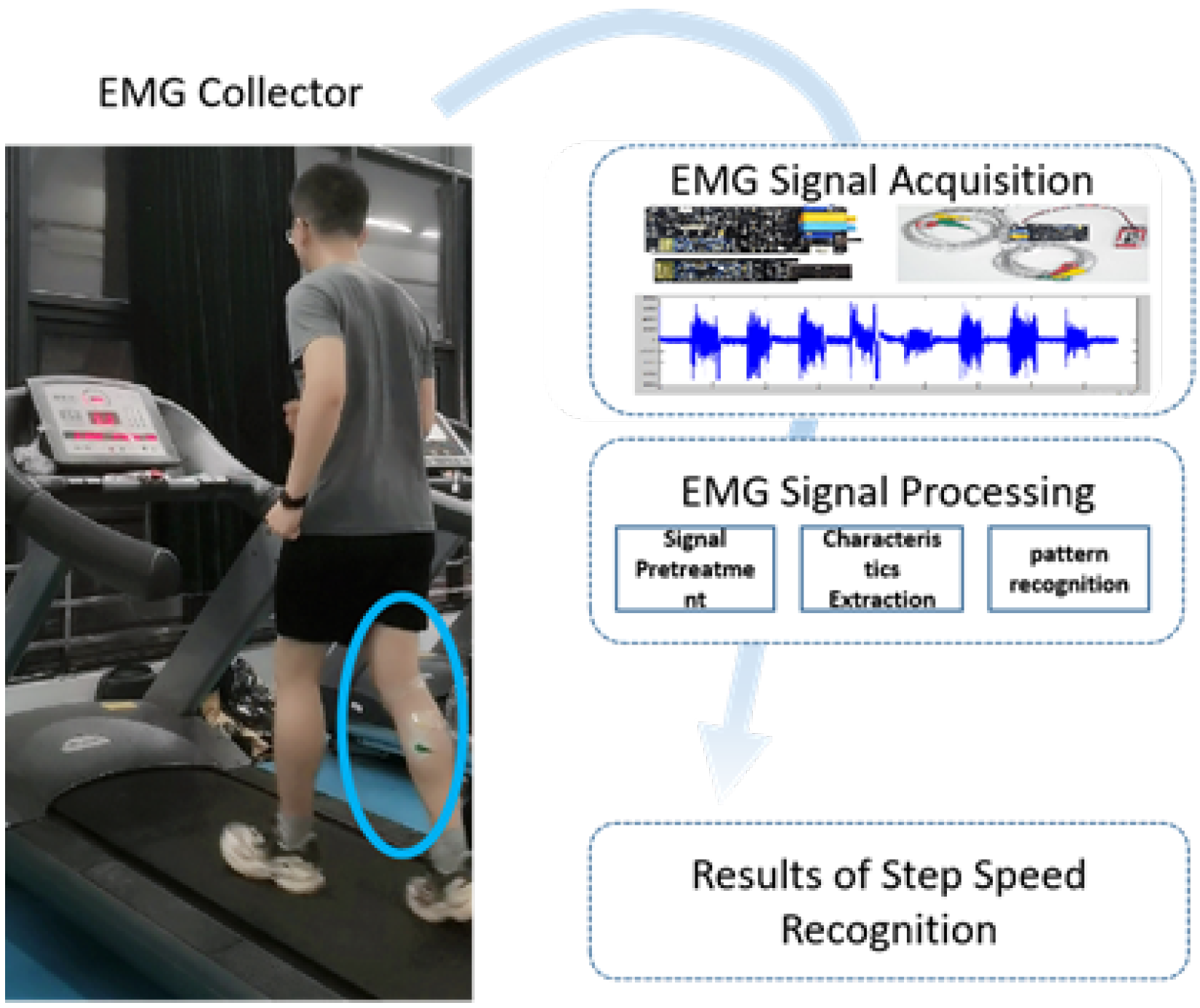 Micromachines 14 00546 g001 Micromachines 14 00546 g001