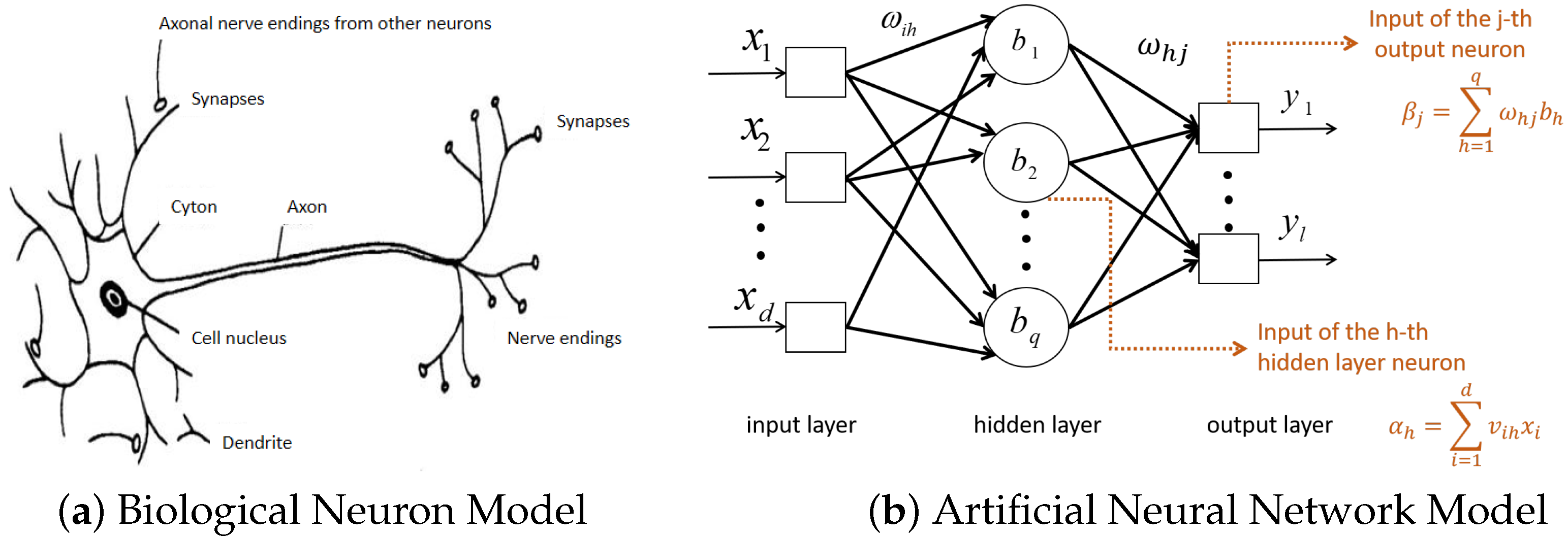 Micromachines 14 00546 g004 Micromachines 14 00546 g004