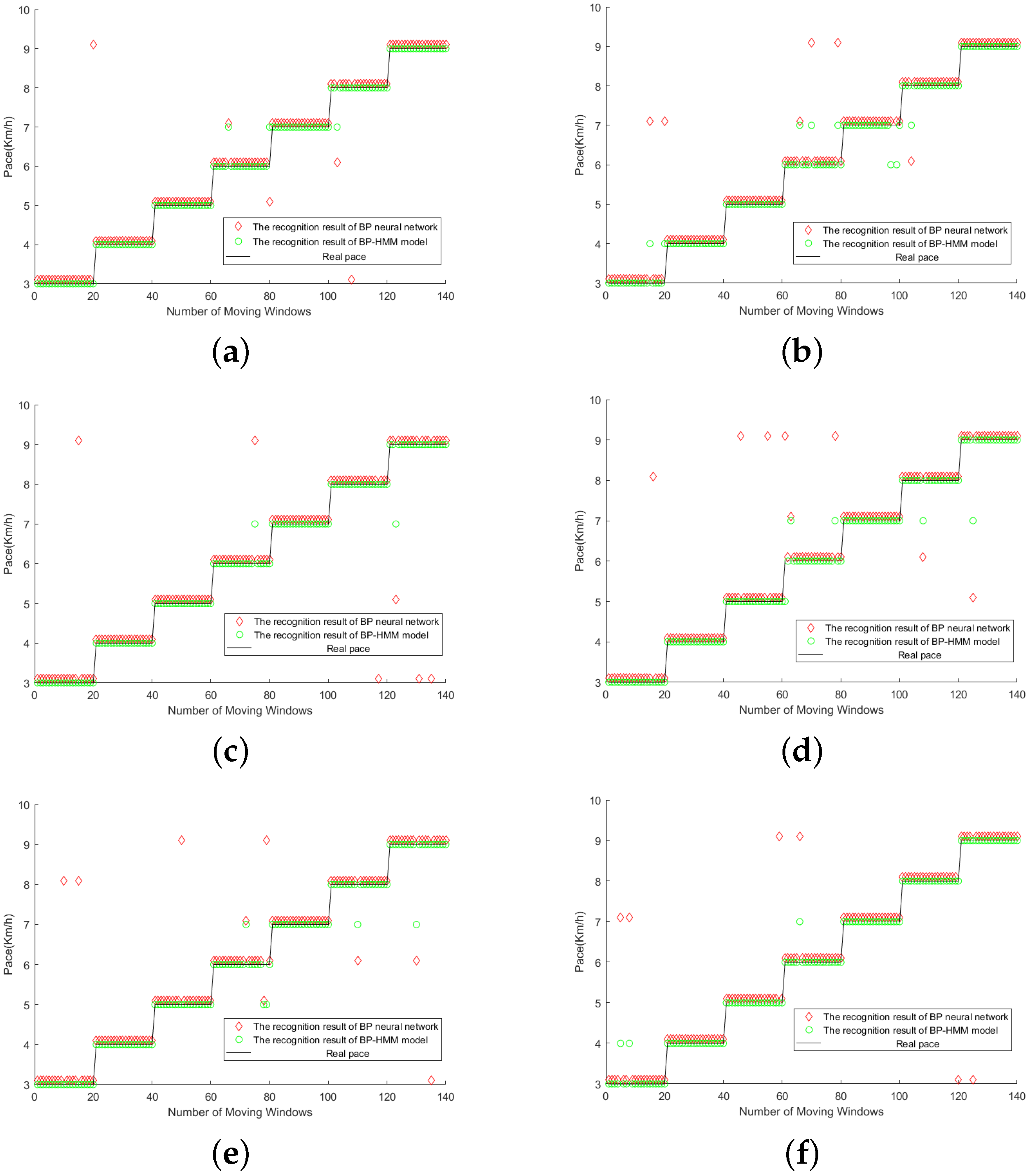 Micromachines 14 00546 g009 Micromachines 14 00546 g009