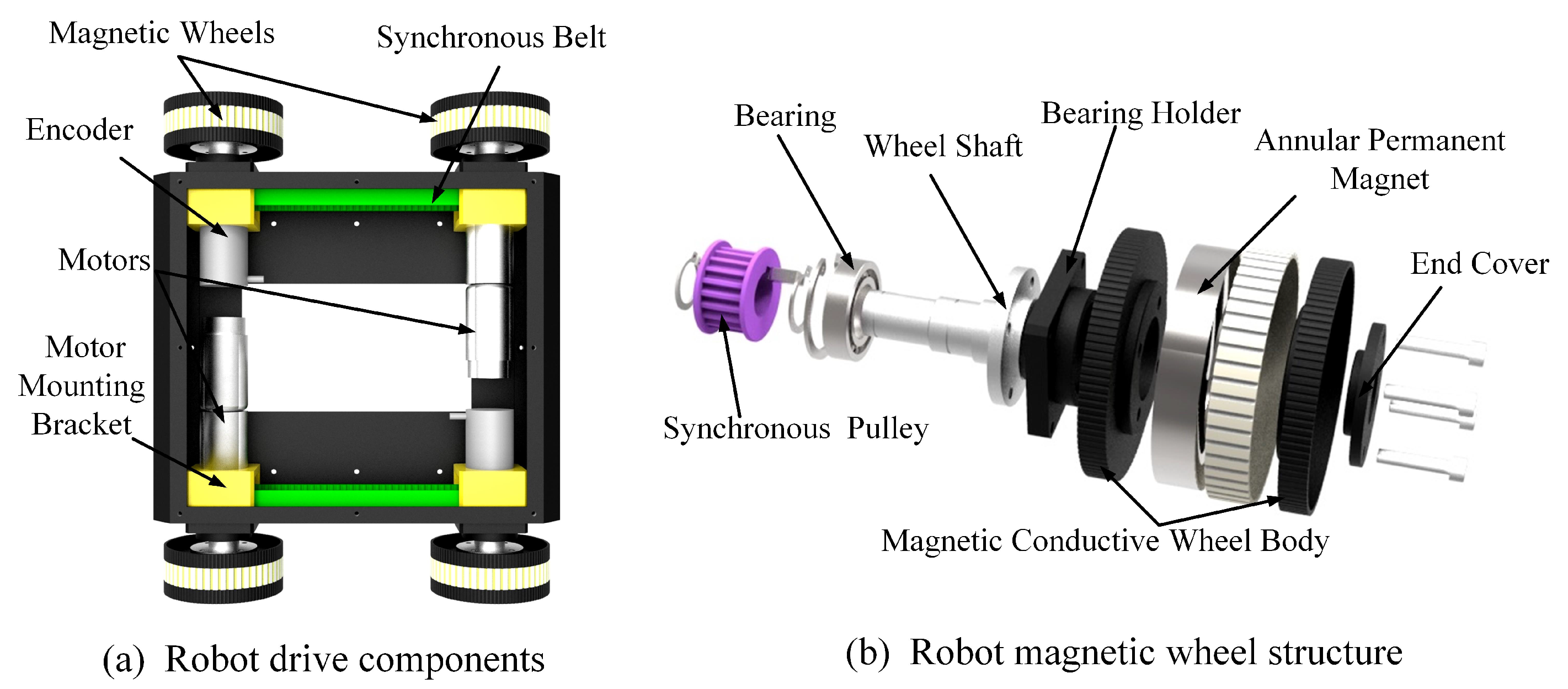 Micromachines 14 00548 g002 Micromachines 14 00548 g002