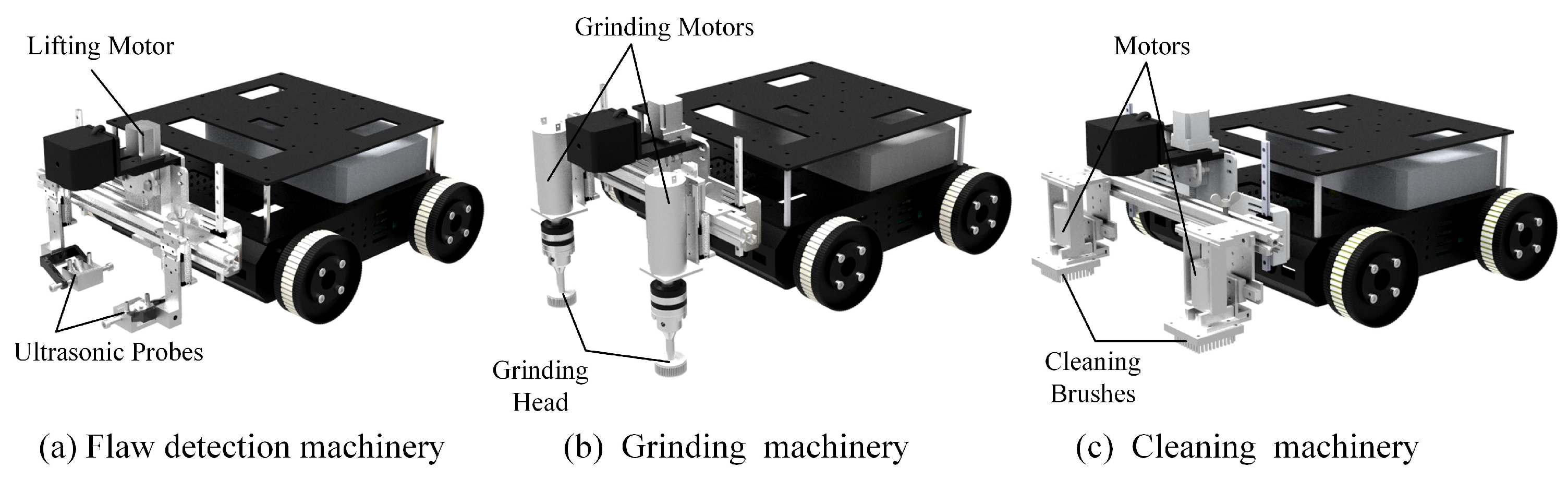 Micromachines 14 00548 g003 Micromachines 14 00548 g003