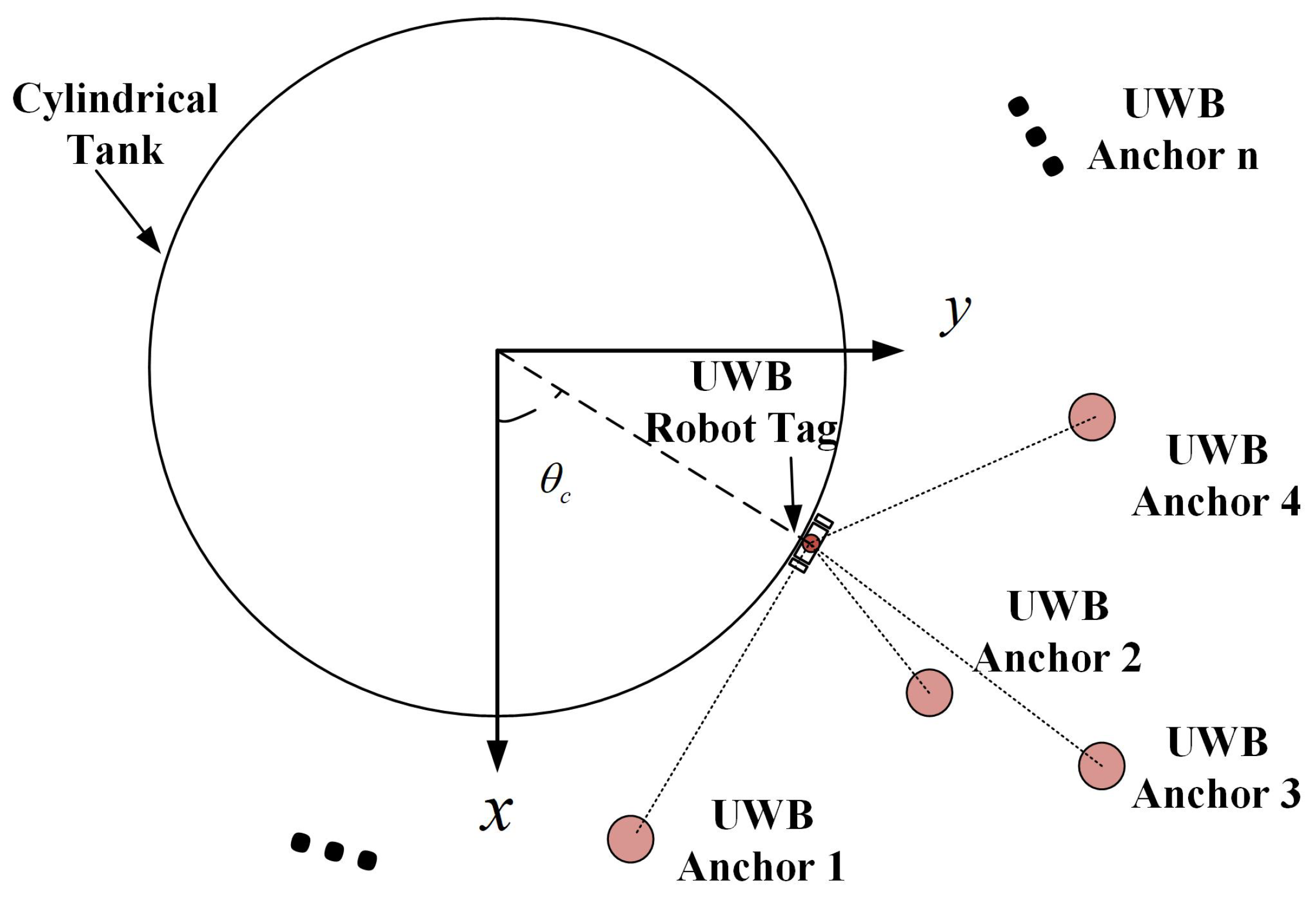 Micromachines 14 00548 g005 Micromachines 14 00548 g005