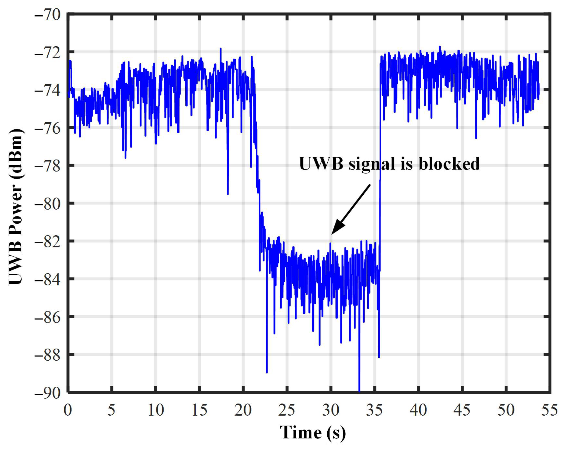 Micromachines 14 00548 g006 Micromachines 14 00548 g006