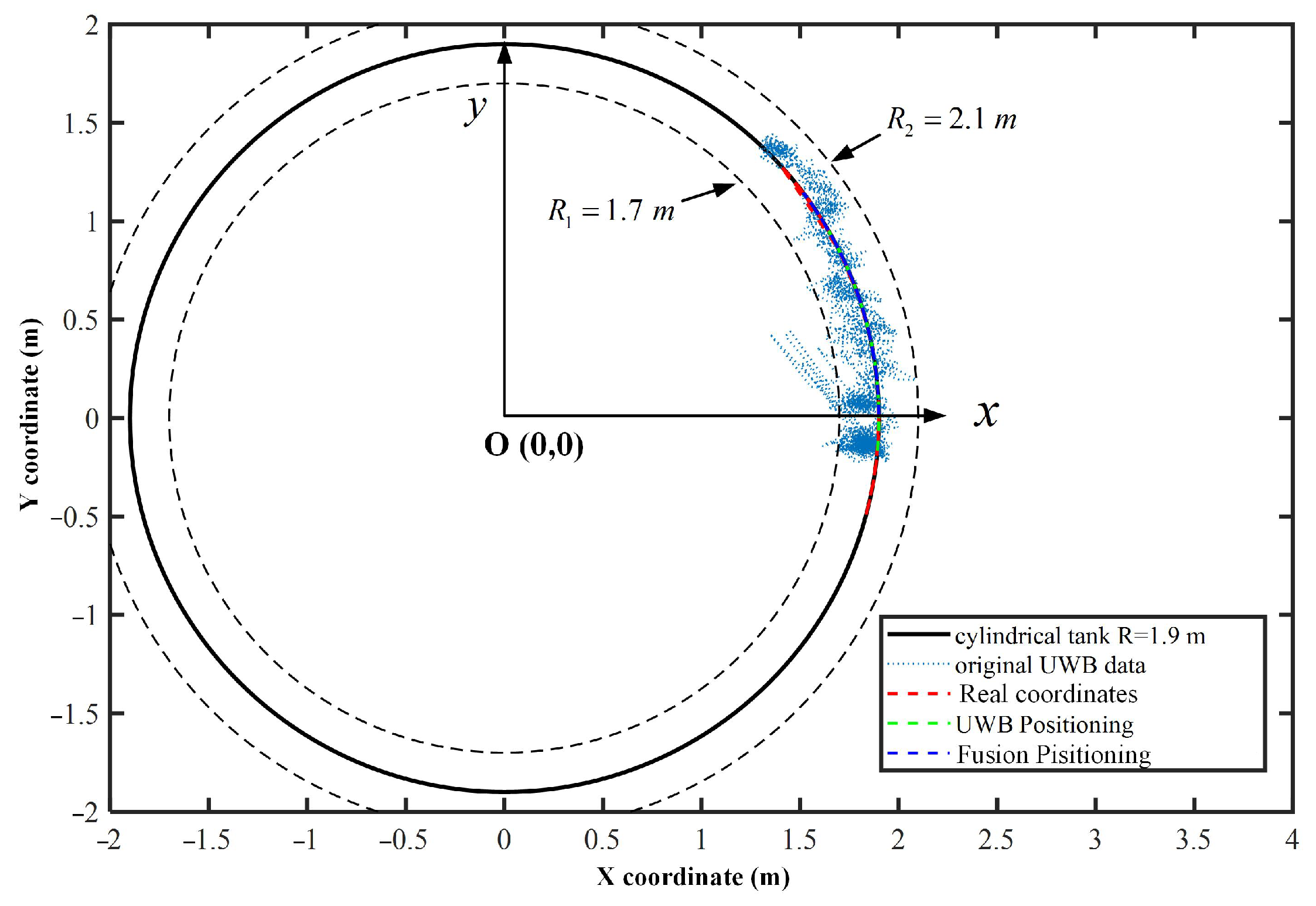 Micromachines 14 00548 g008 Micromachines 14 00548 g008