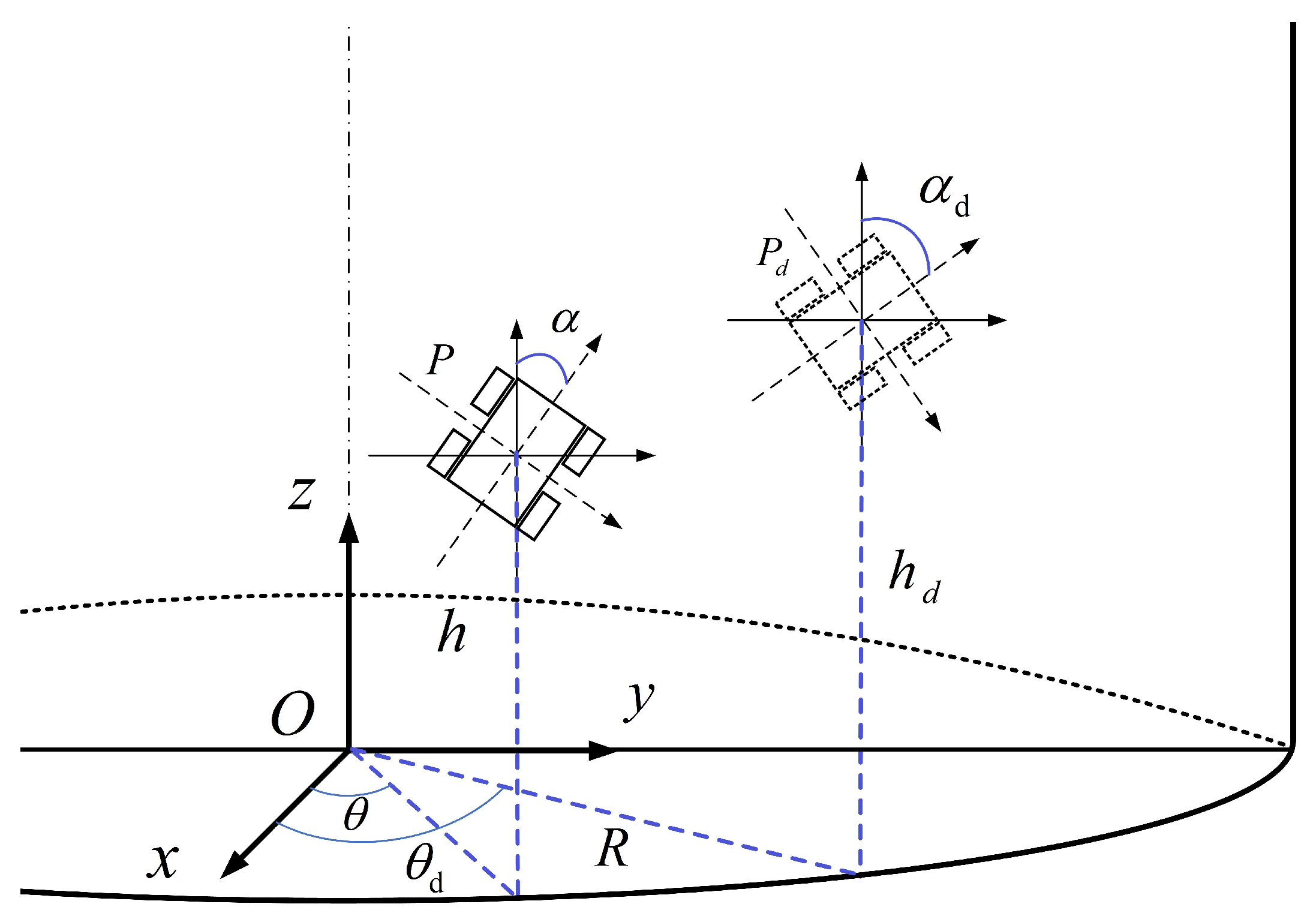 Micromachines 14 00548 g009 Micromachines 14 00548 g009